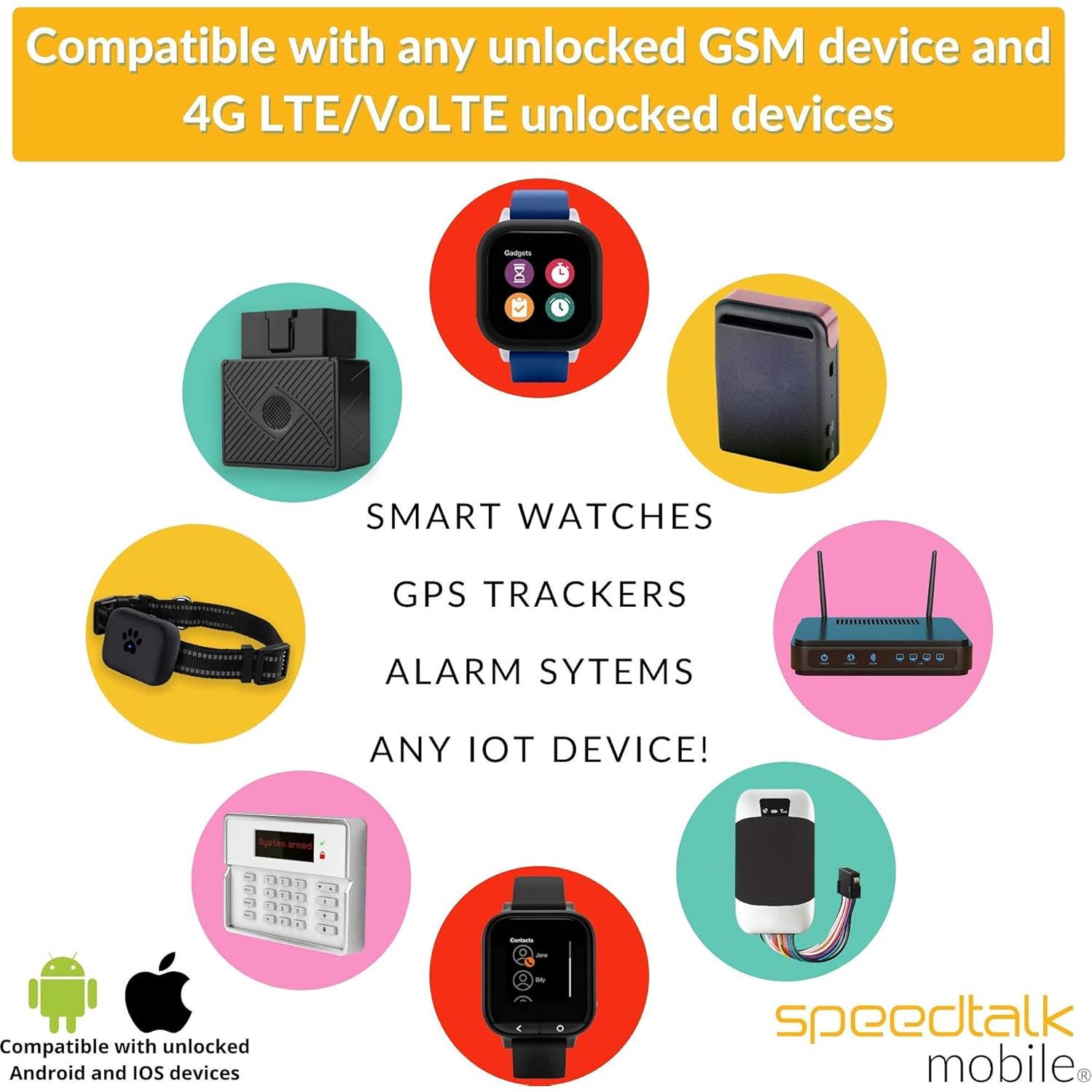 Tarjeta SIM SpeedTalk Mobile 6 meses para rastreadores GSM