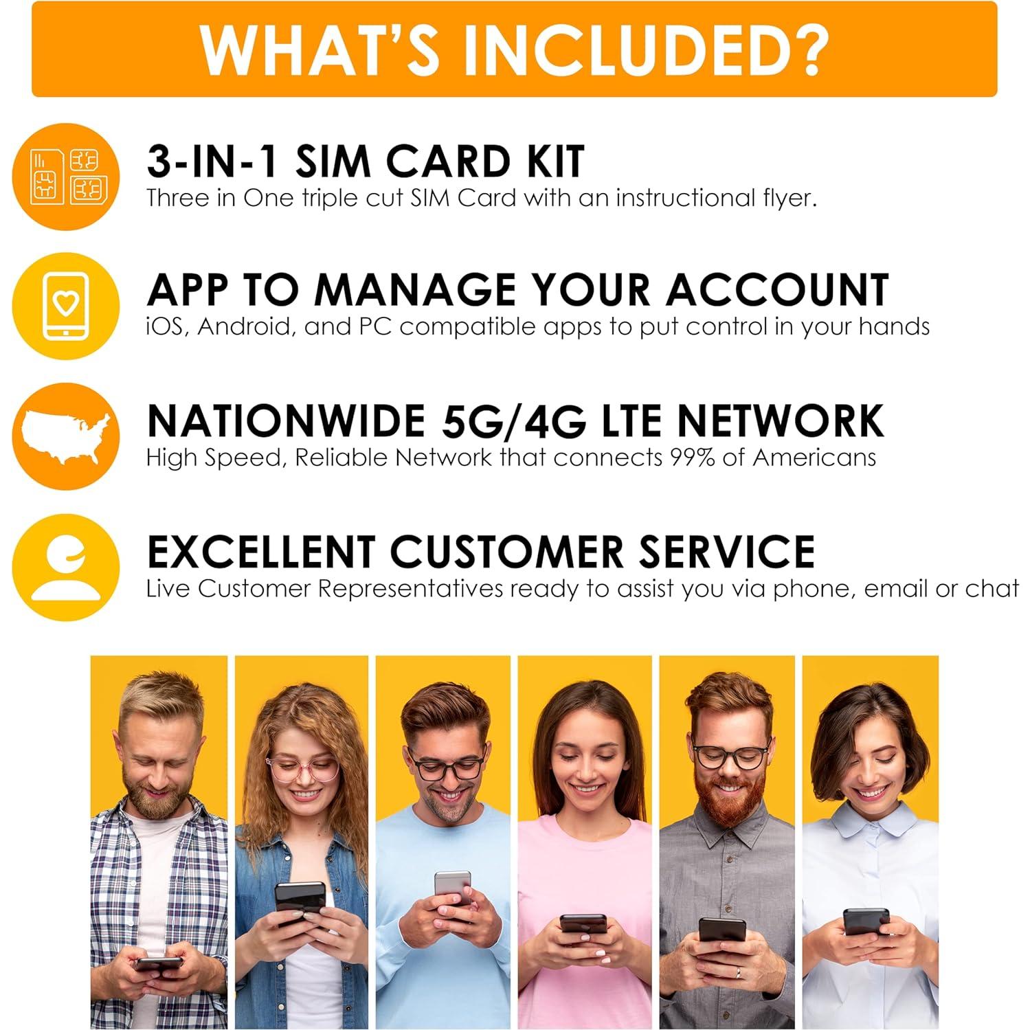 Tarjeta SIM SpeedTalk Mobile 6 meses para rastreadores GSM