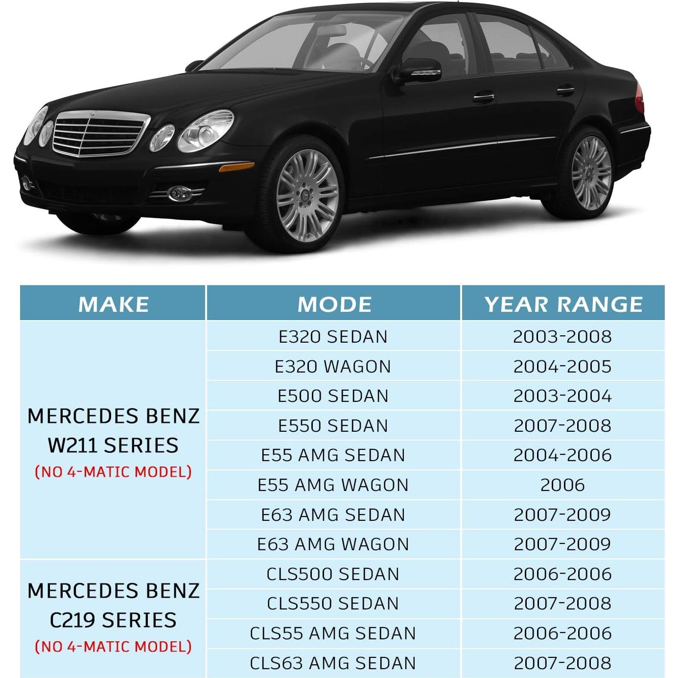 Kit de Suspensión Delantera UGFC ME-CA-80058 para Mercedes-Benz