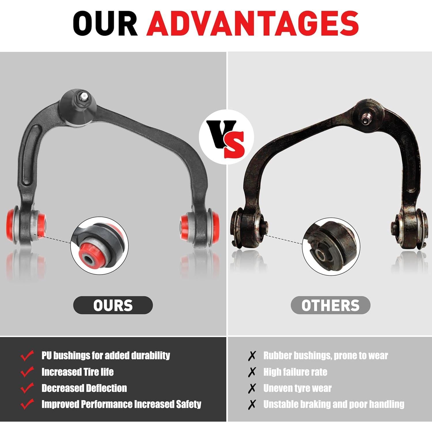 Brazo de Control Superior TRAONTU para Ford y Lincoln - 2 Piezas