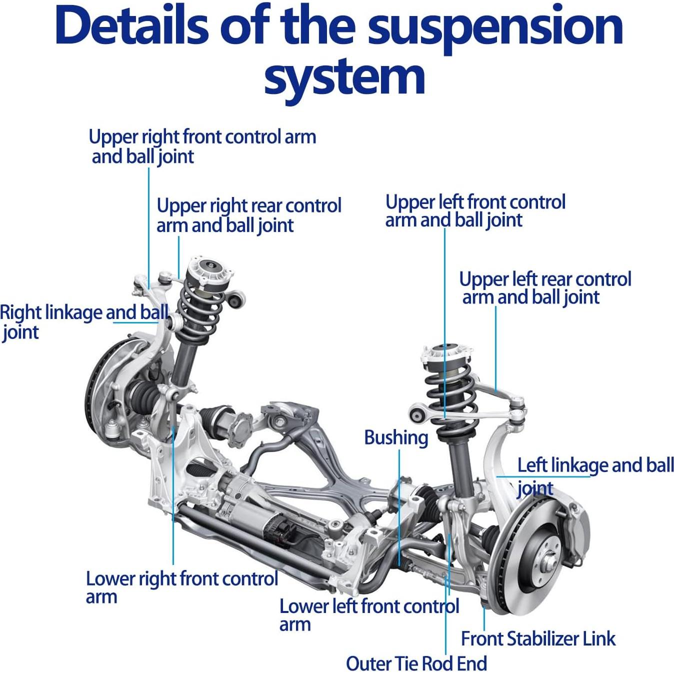Kit de Suspensión Inferior Frenzybro para BMW E46 1999-2006