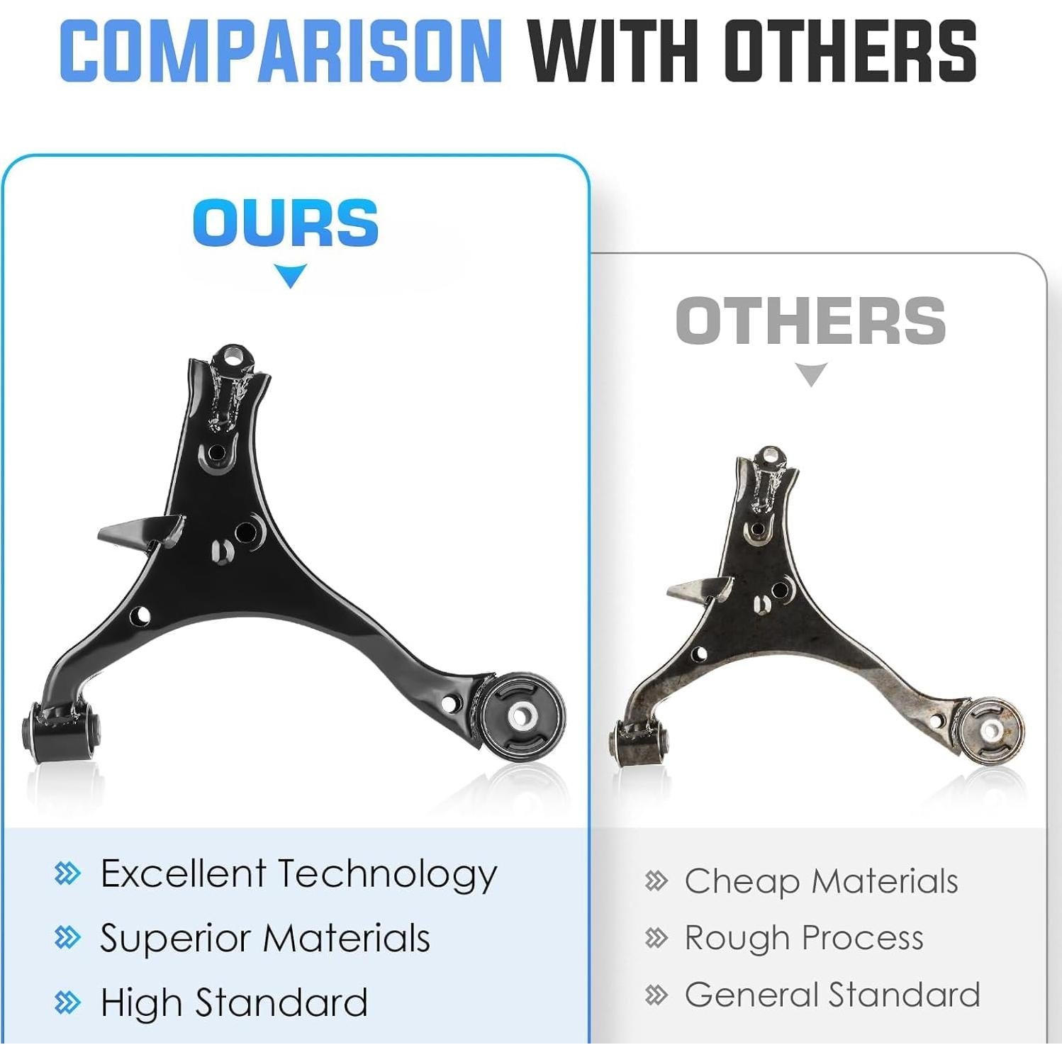 Kit de Suspensión Honda Civic 2001-2005 ILONPA BUCT0026S