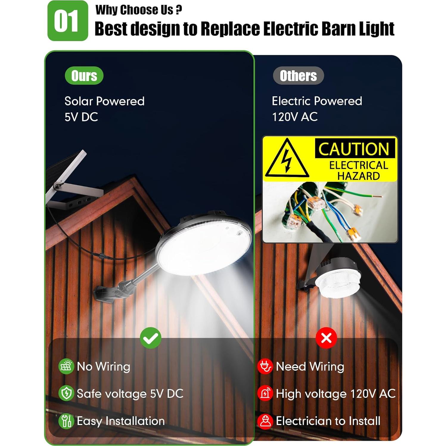 Ropelux Luz Solar 3500LM con Sensor y Control Remoto