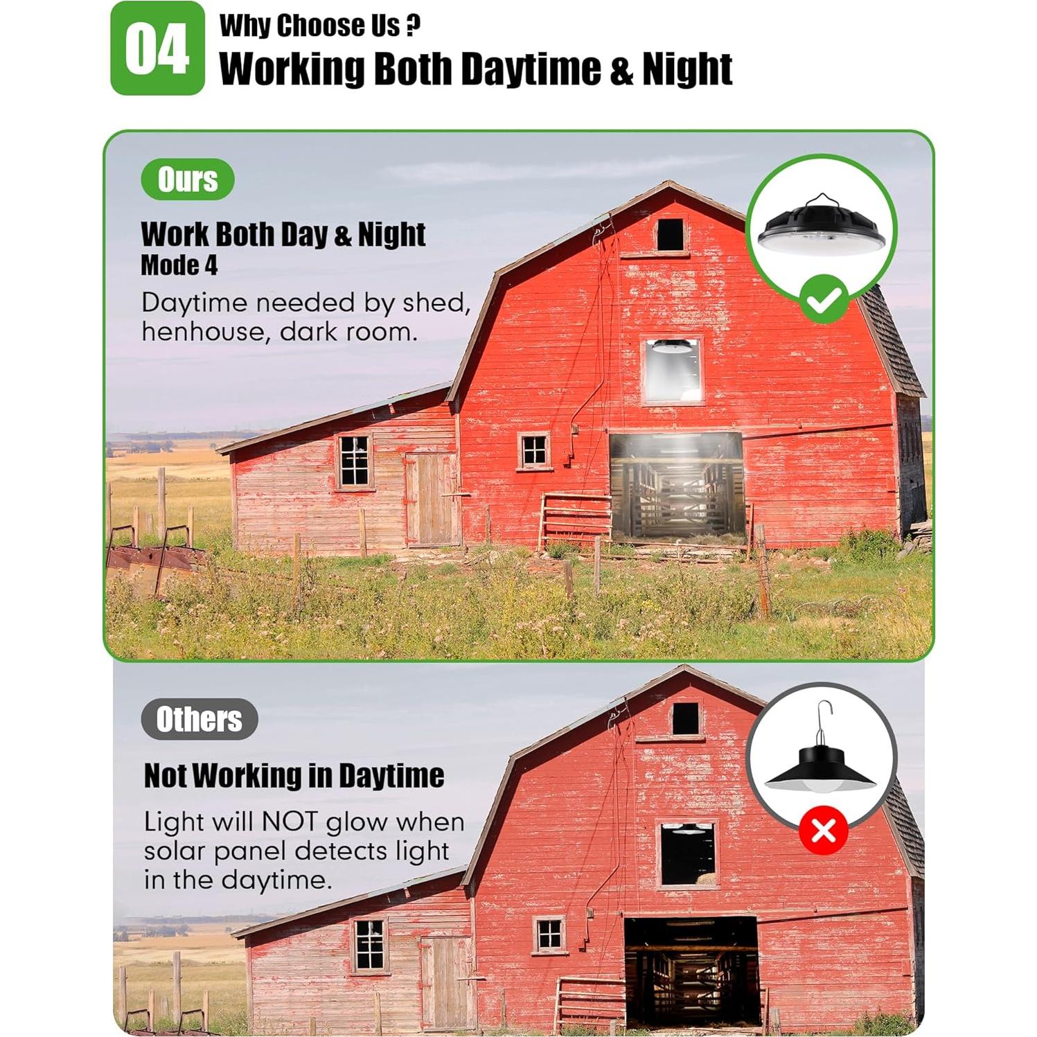 Ropelux Luz Solar 3500LM con Sensor y Control Remoto