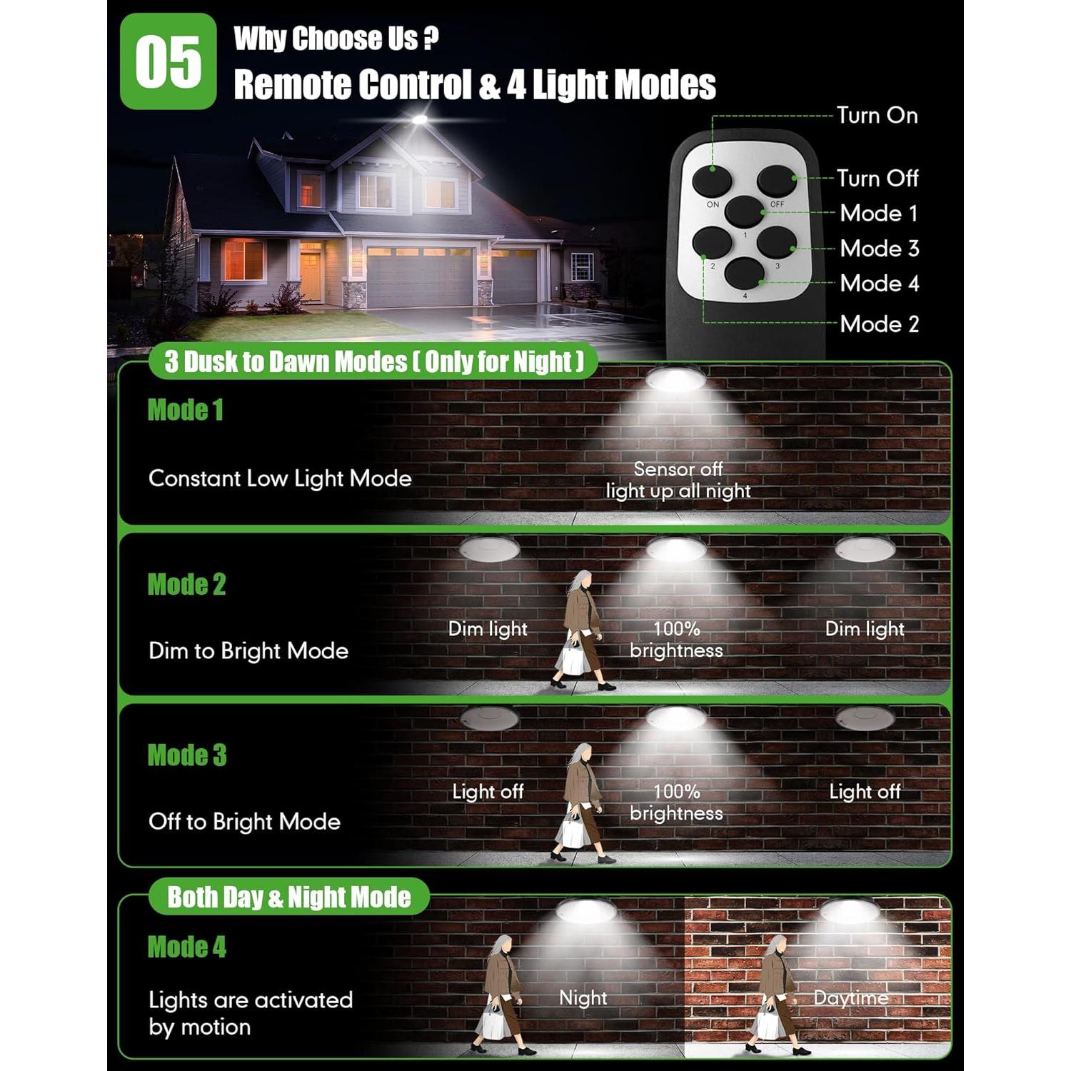 Ropelux Luz Solar 3500LM con Sensor y Control Remoto