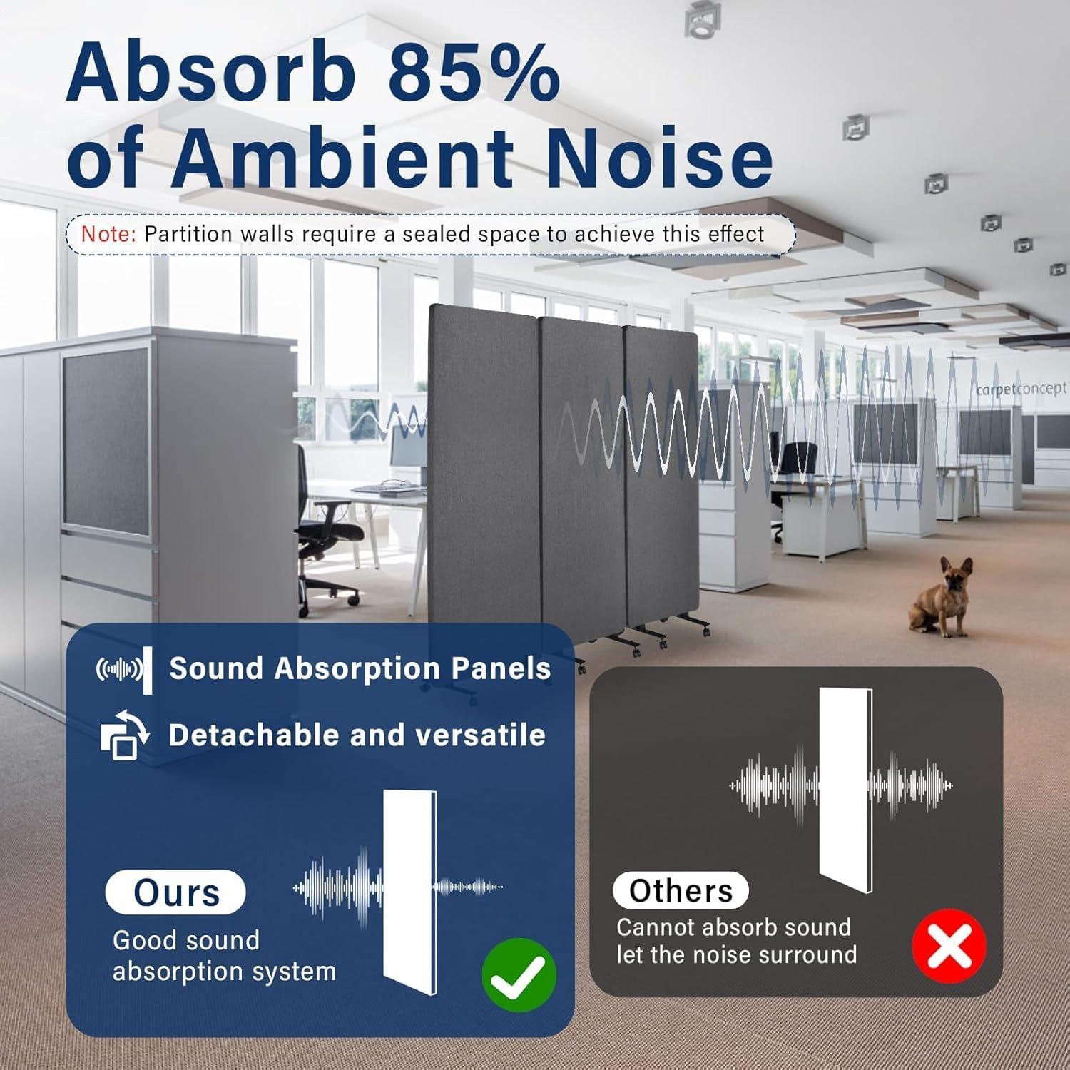Divisor de Habitaciones Aislante Acústico Genérico 183cm Gris