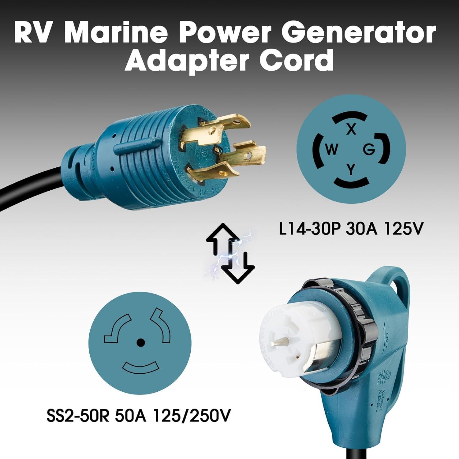 Adaptador Generador 30A a 50A Huyang 0.91m NEMA L14-30P