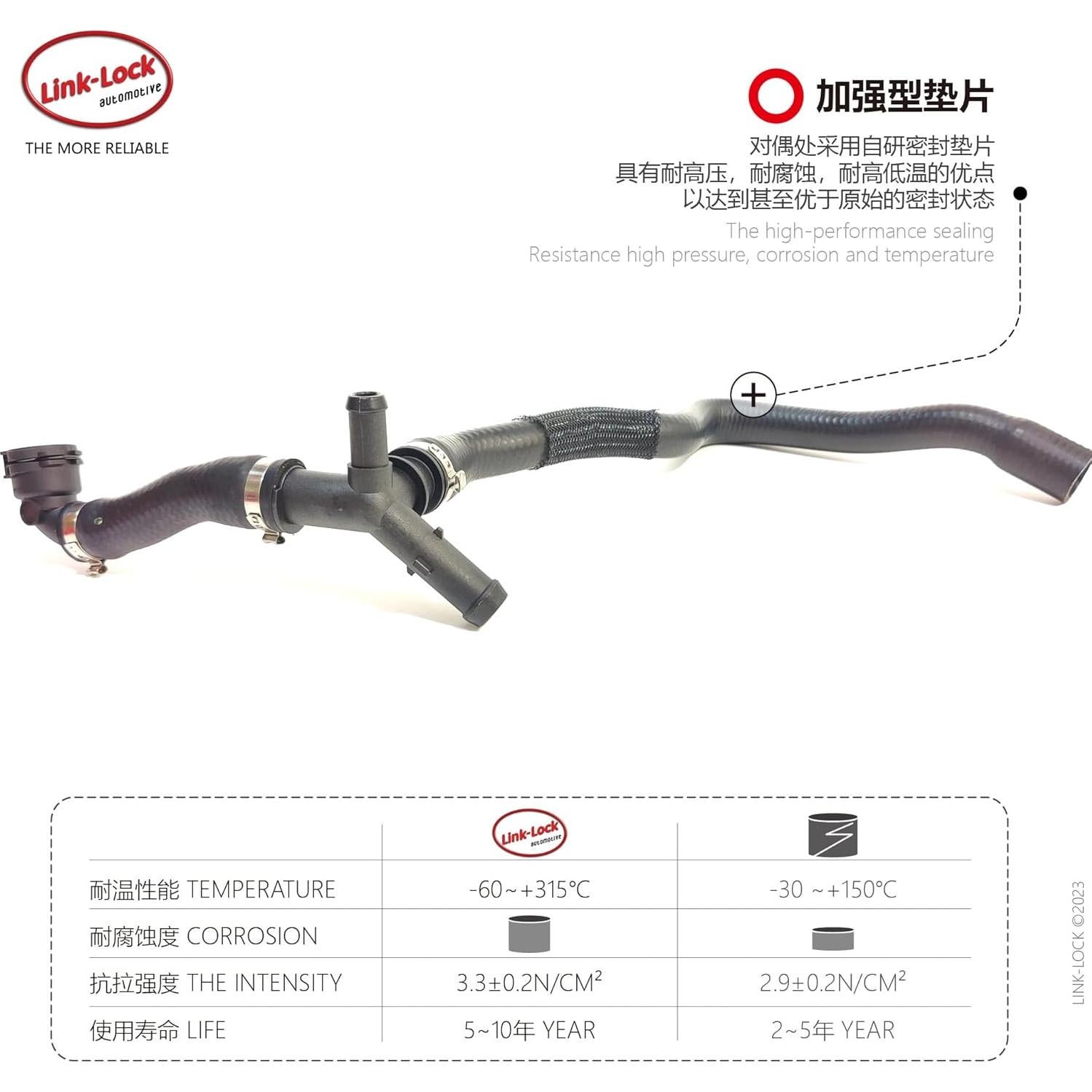 Tubería de Refrigerante LINK-LOCK para BMW y MINI 17127617377