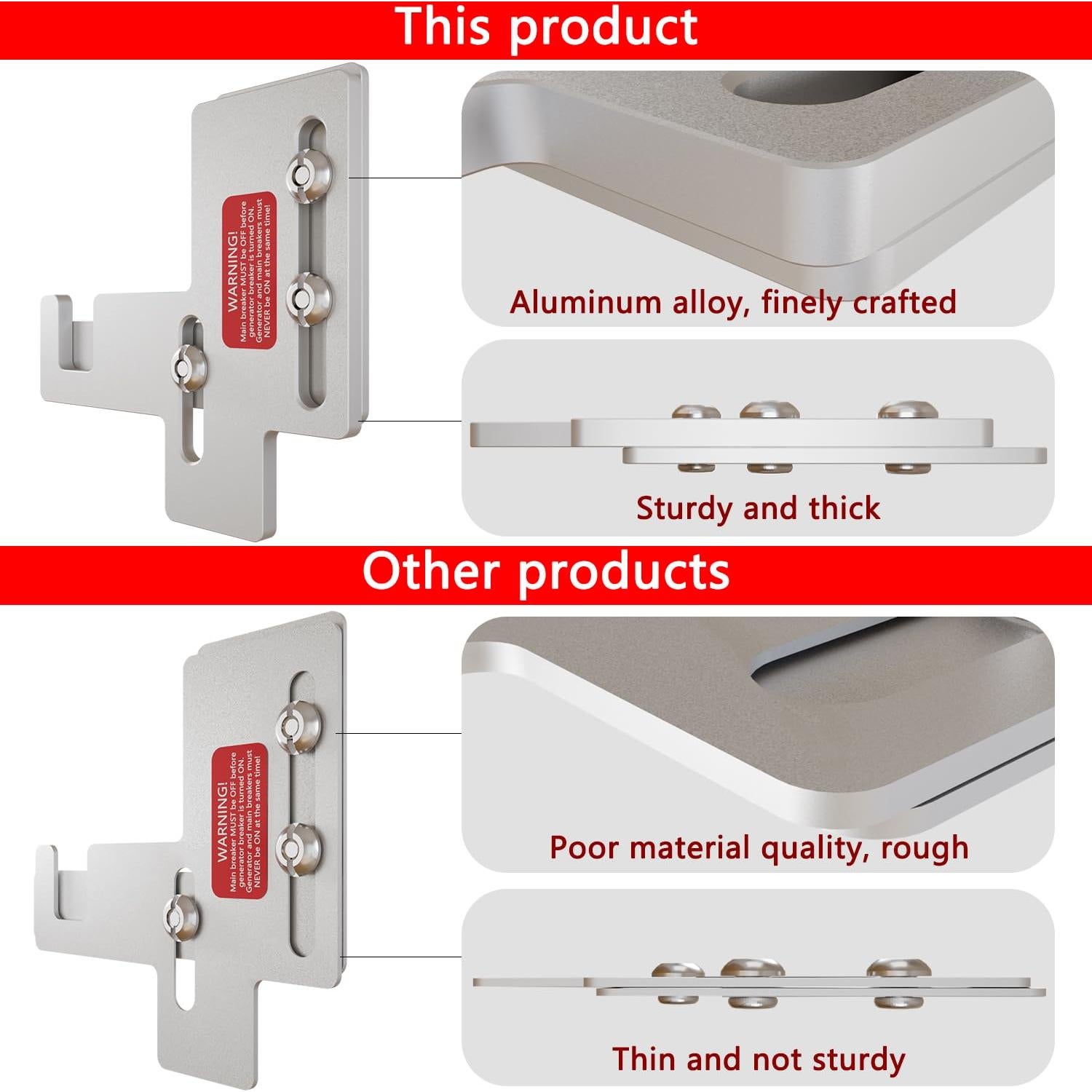 Kit de Interbloqueo de Generador SPZOCE SIE-P2 150/200A