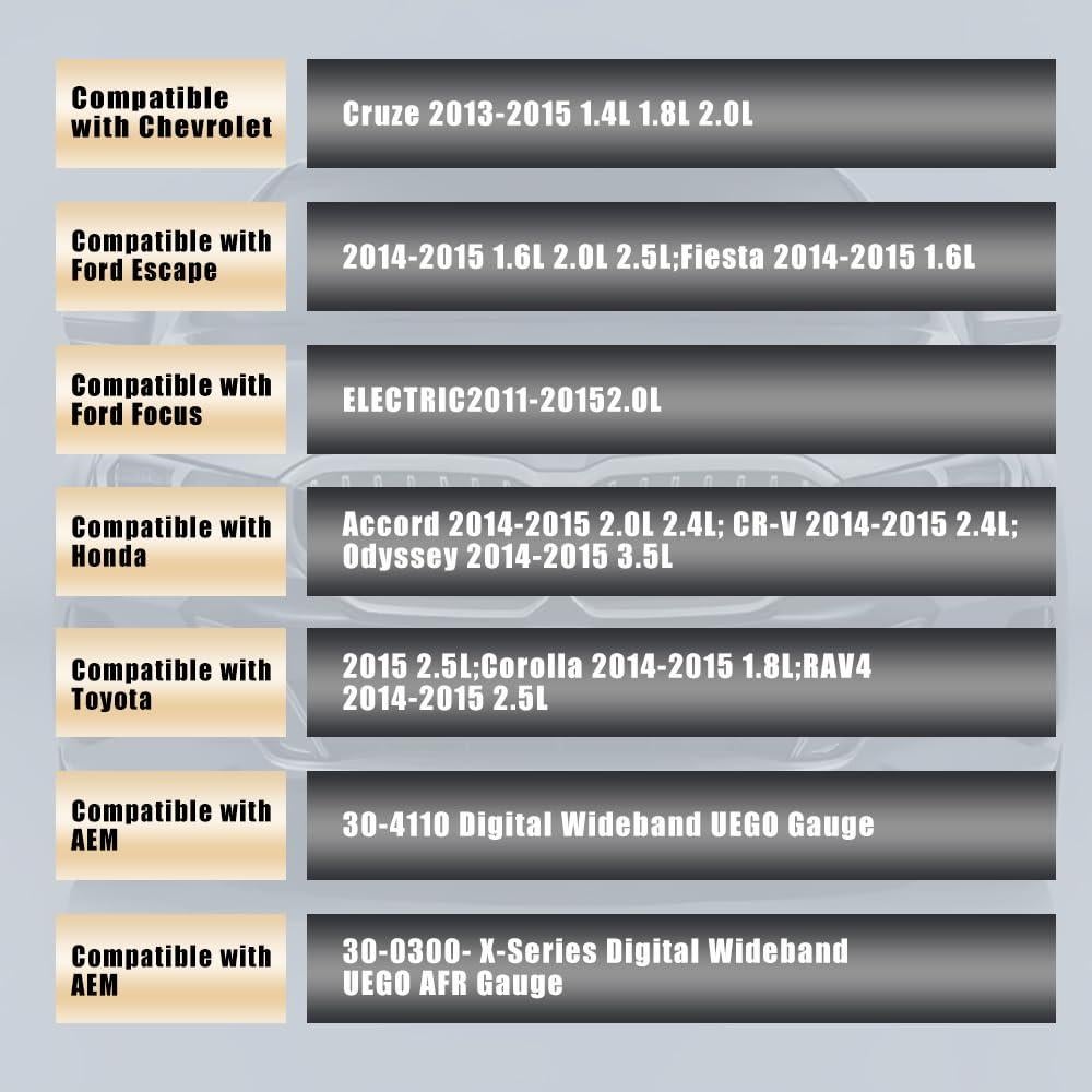Sensor de Oxígeno LSU 4.9 HOAVEED Compatible AEM 30-4110