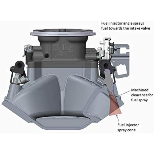 Kit Colector de Admisión y Riel Combustible Holley 300260