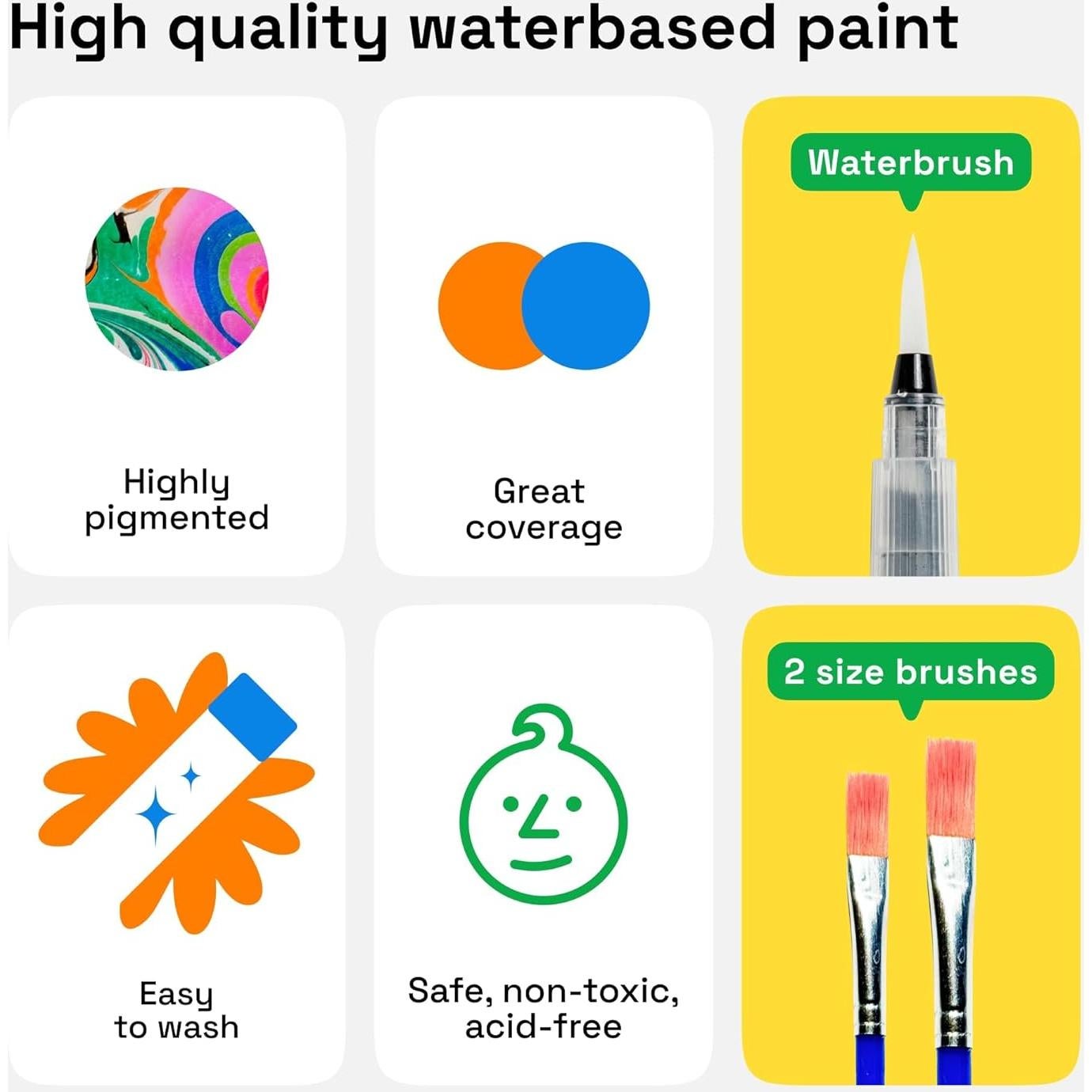 Set de Pintura Acuarelable ARTISTRO 48 Colores y Pinceles