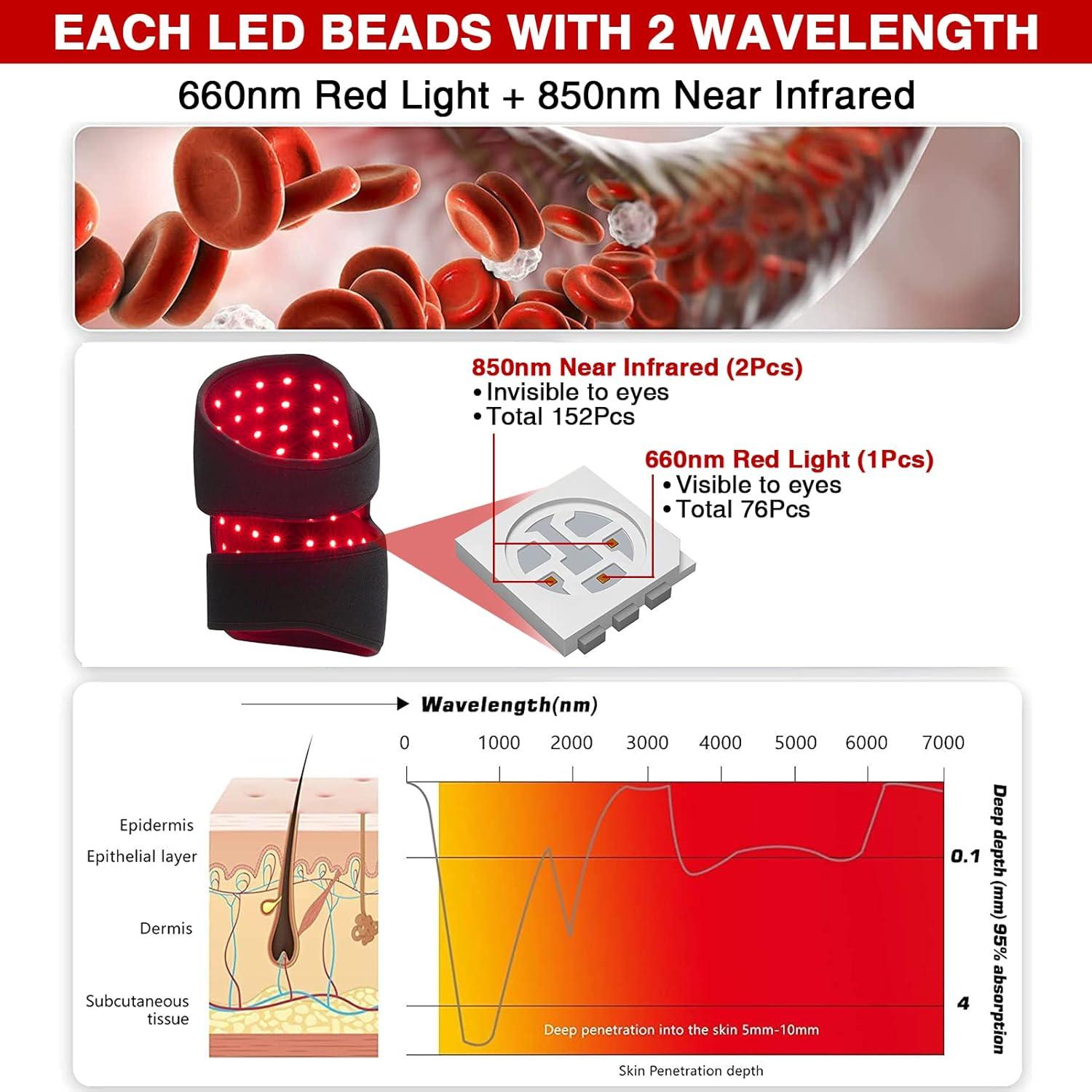 CAMECO Faja Terapia Luz Roja y Infrarroja para Rodilla