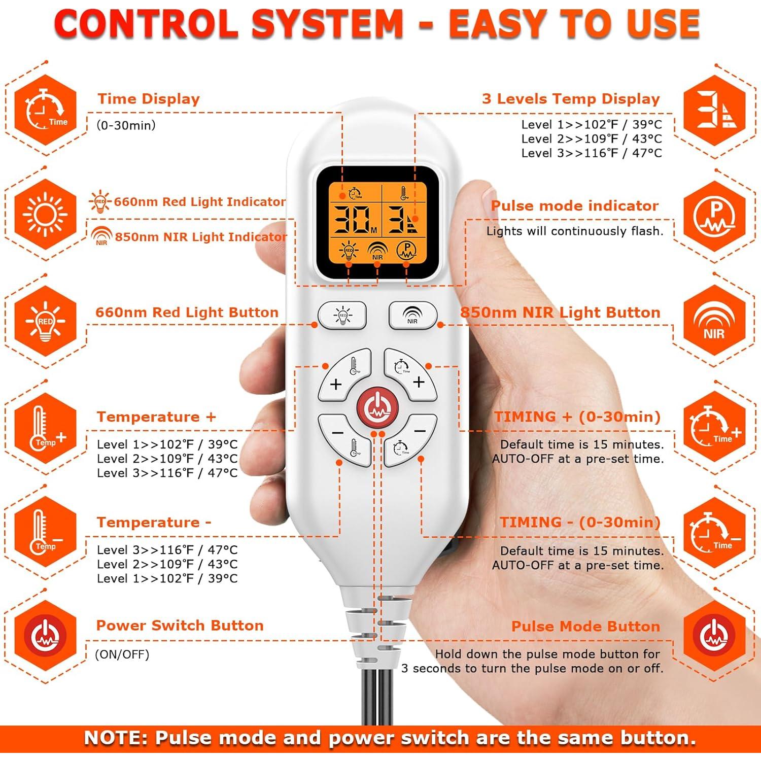 CAMECO Faja Terapia Luz Roja y Infrarroja para Rodilla