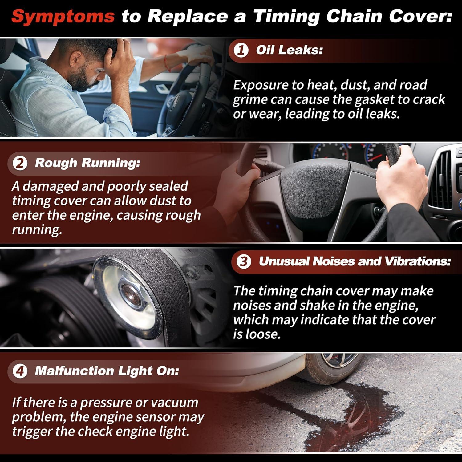 Cubierta de Tiempo del Motor PARSLUCK para Ford 2011-2020