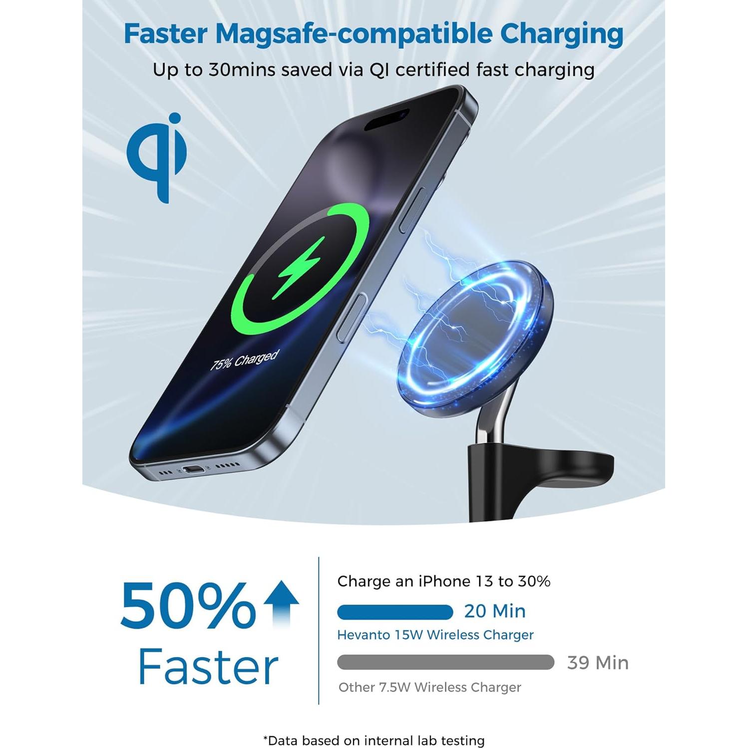 Estación de Carga Inalámbrica 3 en 1 Hevanto 15W Ajustable