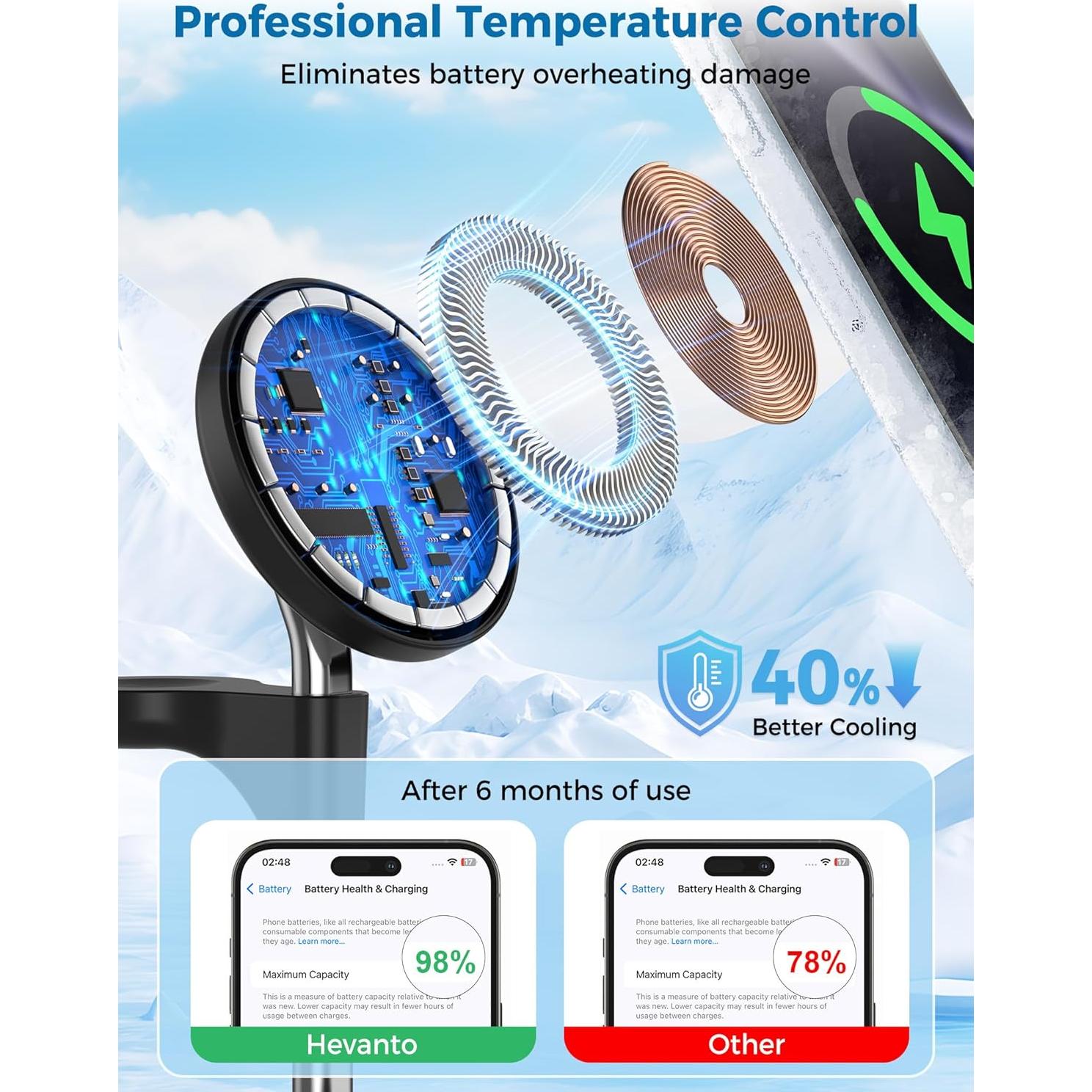 Estación de Carga Inalámbrica 3 en 1 Hevanto 15W Ajustable