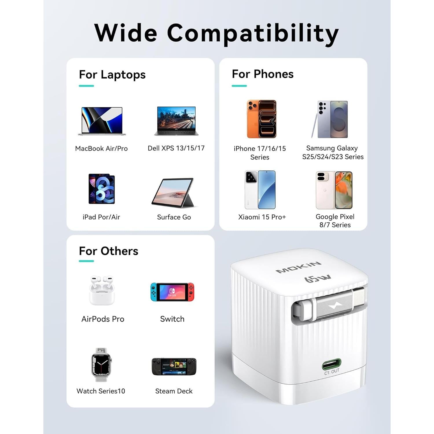 Cargador de Pared Retráctil MOKiN 65W USB-C Rápido con Cable