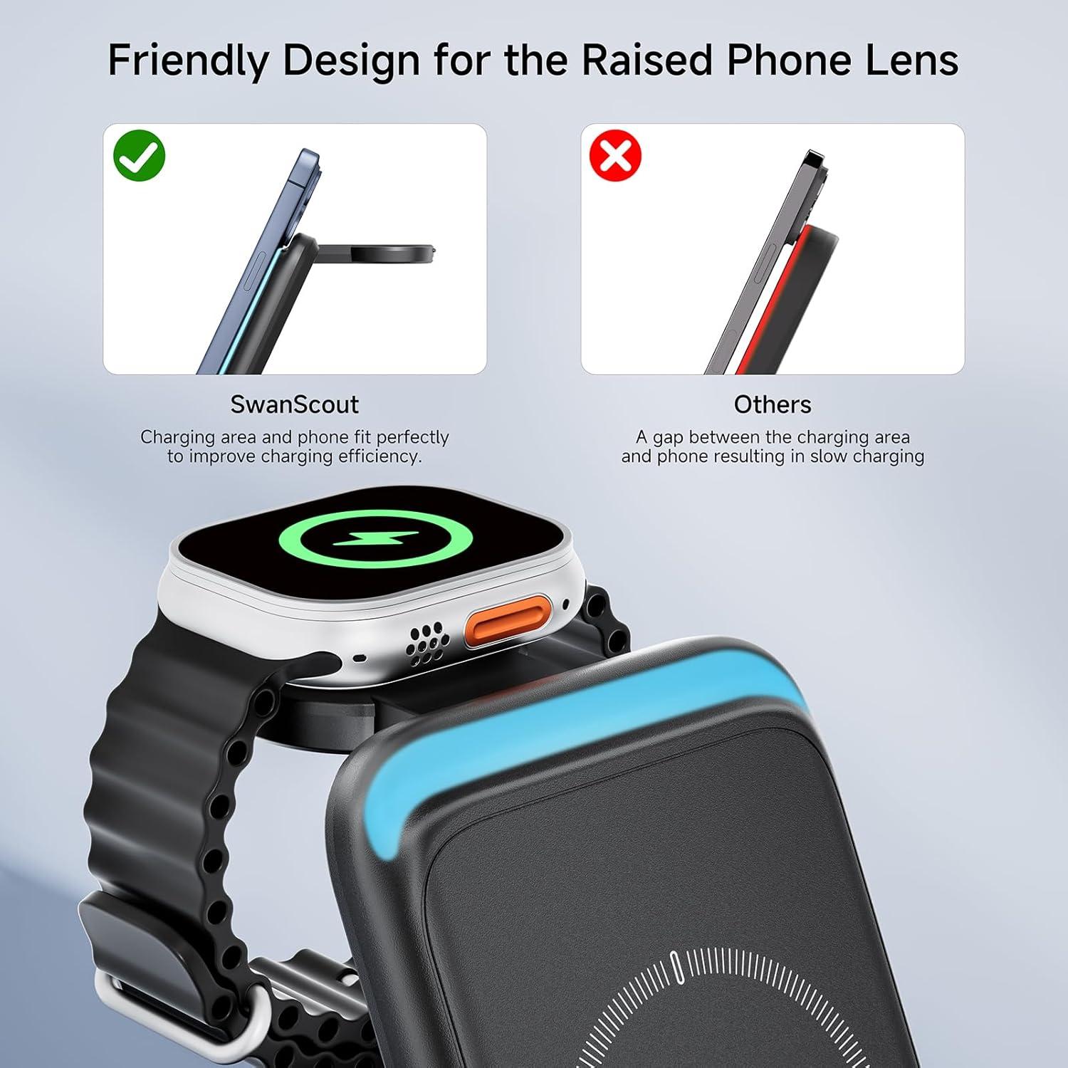 Estación de Carga Inalámbrica 3-en-1 SwanScout 703A - Negro