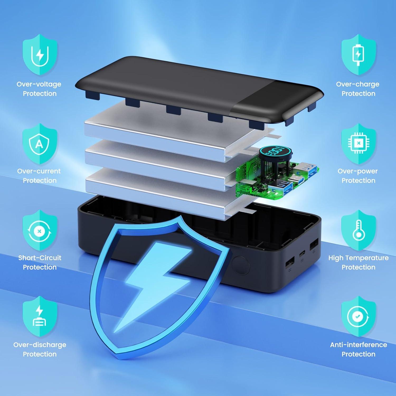 Cargador Portátil 50800mAh Dongguan 25W Carga Rápida USB-C