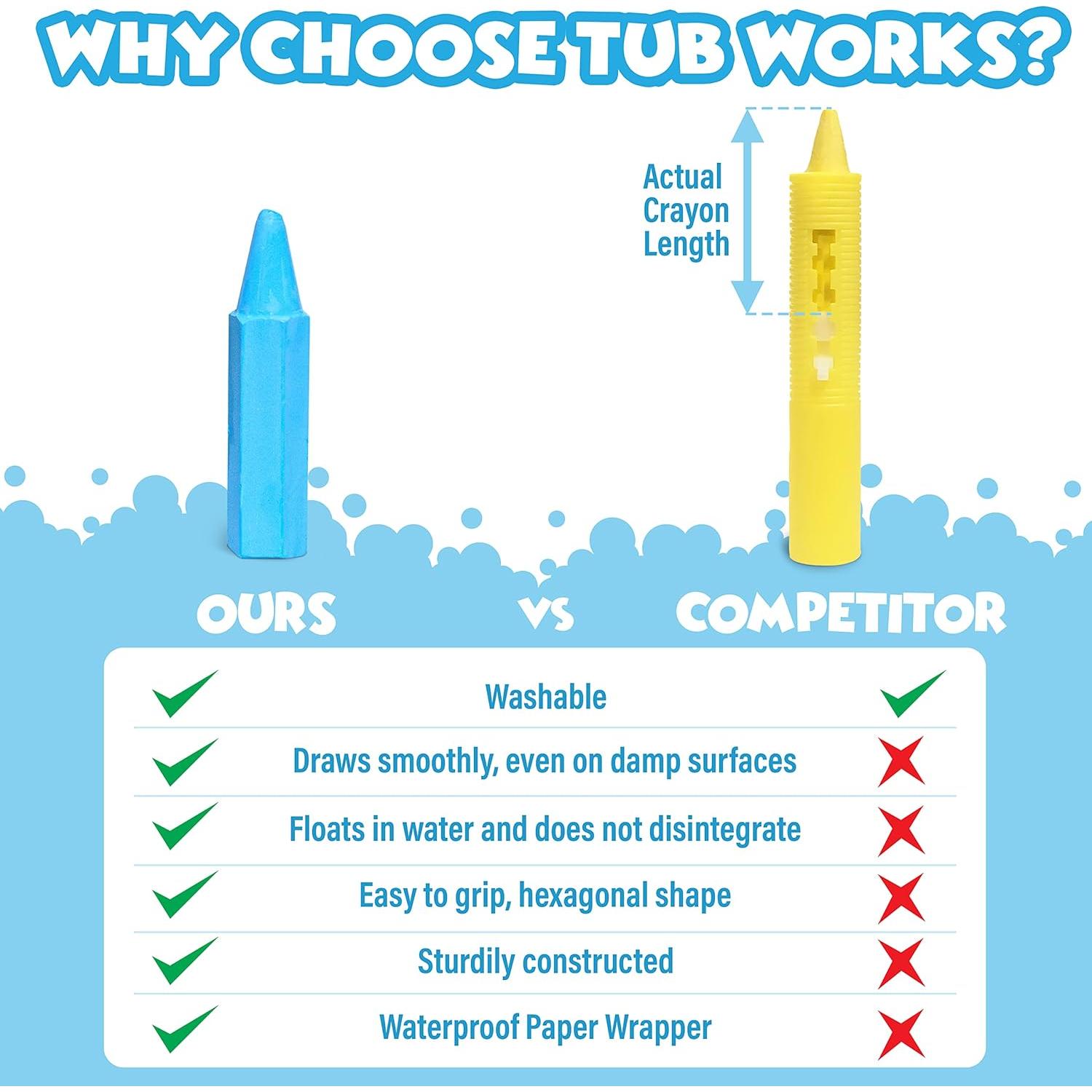 Crayones de Baño Tub Works 12 Colores No Tóxicos Lavables