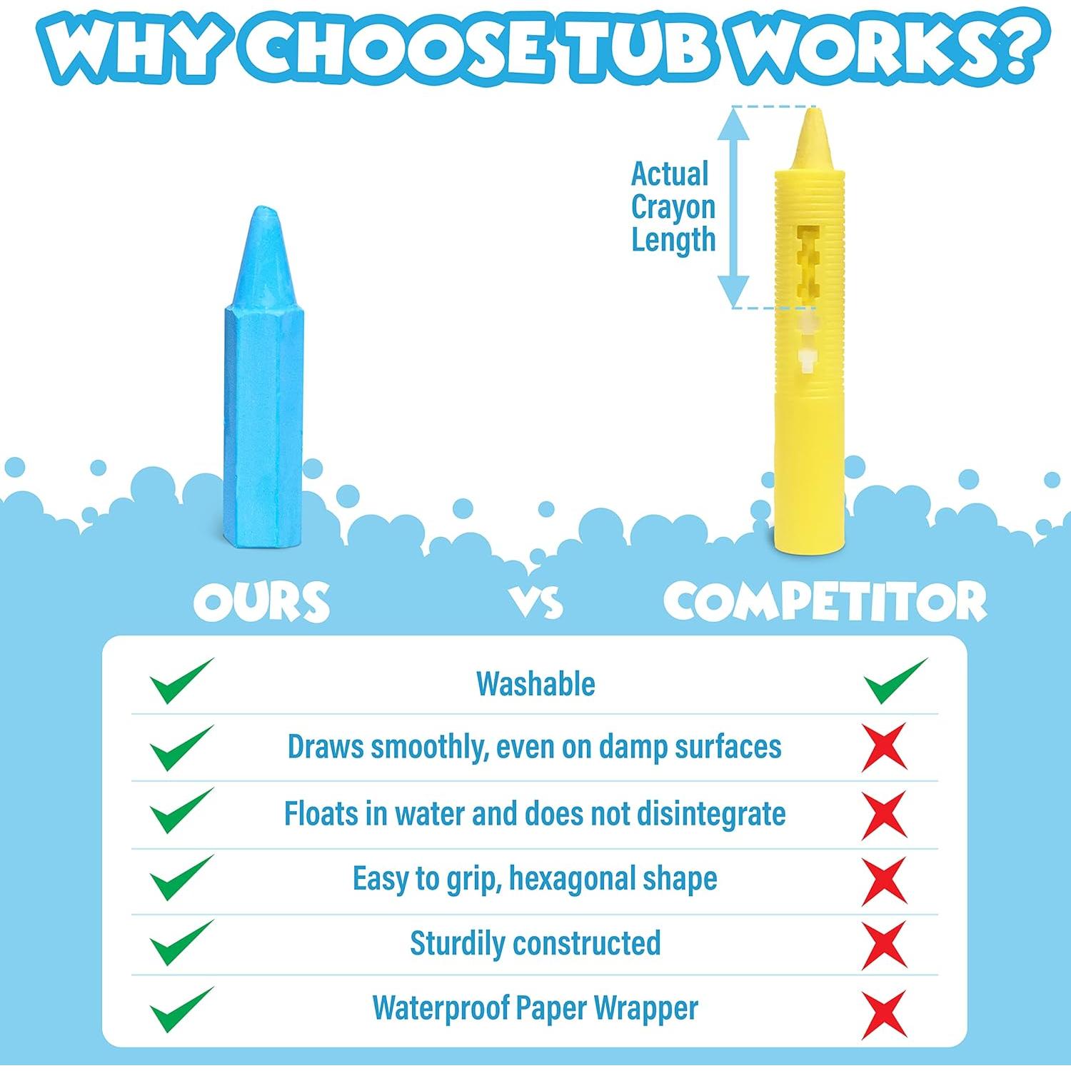 Crayones de Baño Tub Works 12 Colores No Tóxicos