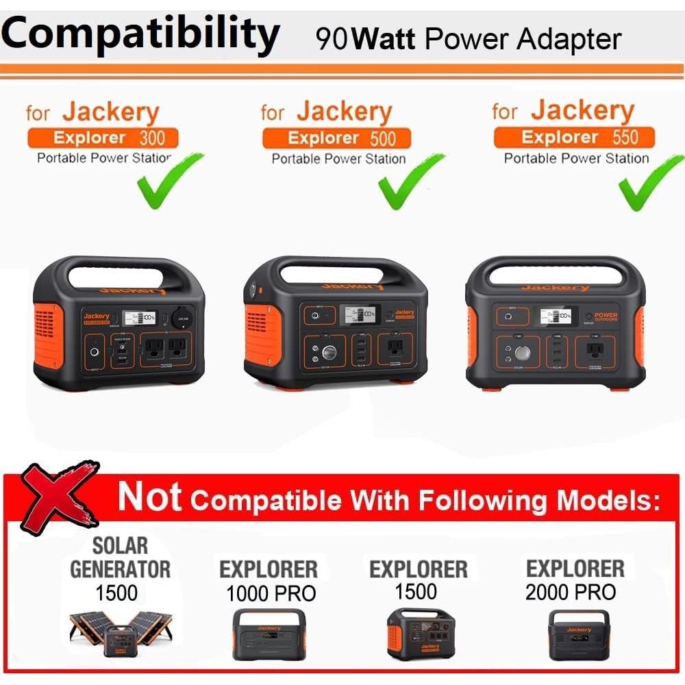 Cargador Jackery 90W CA para Explorer 300/500/550