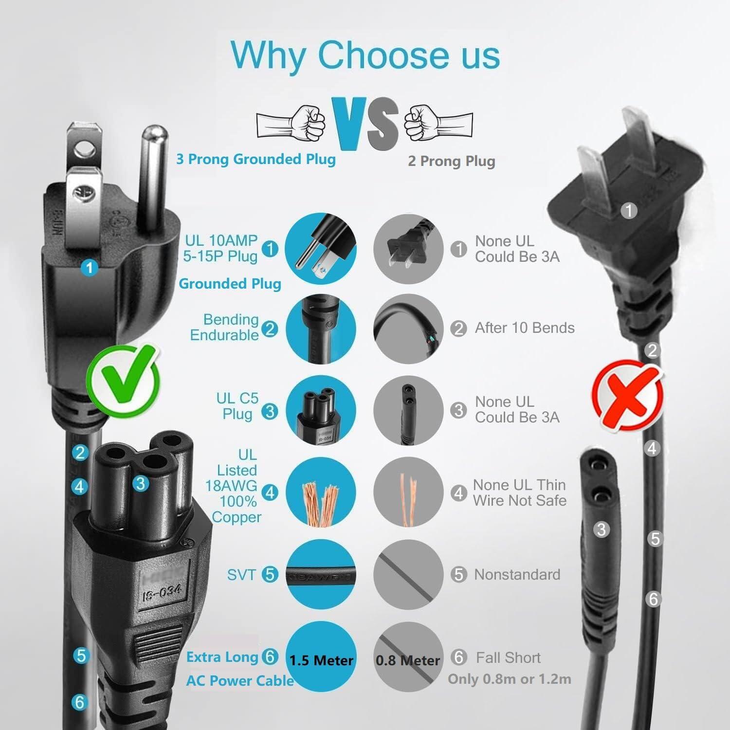 Cargador Jackery 90W CA para Explorer 300/500/550