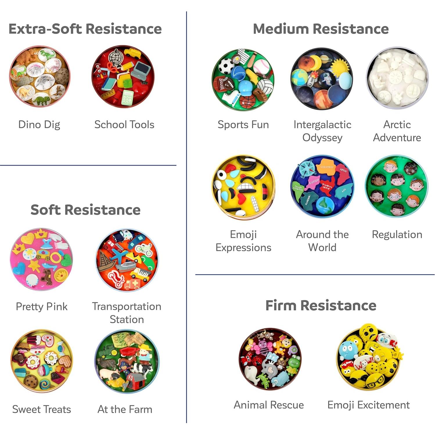 Masilla Terapéutica Diversión y Función - Todo el Mundo - Media