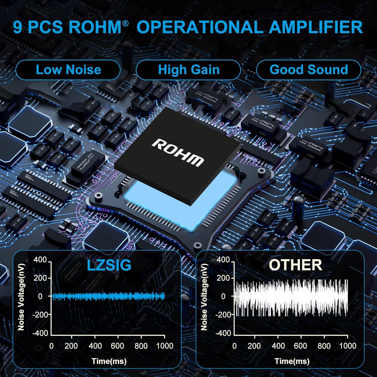Amplificador de Auriculares LZSIG 6 Canales Estéreo con Graves