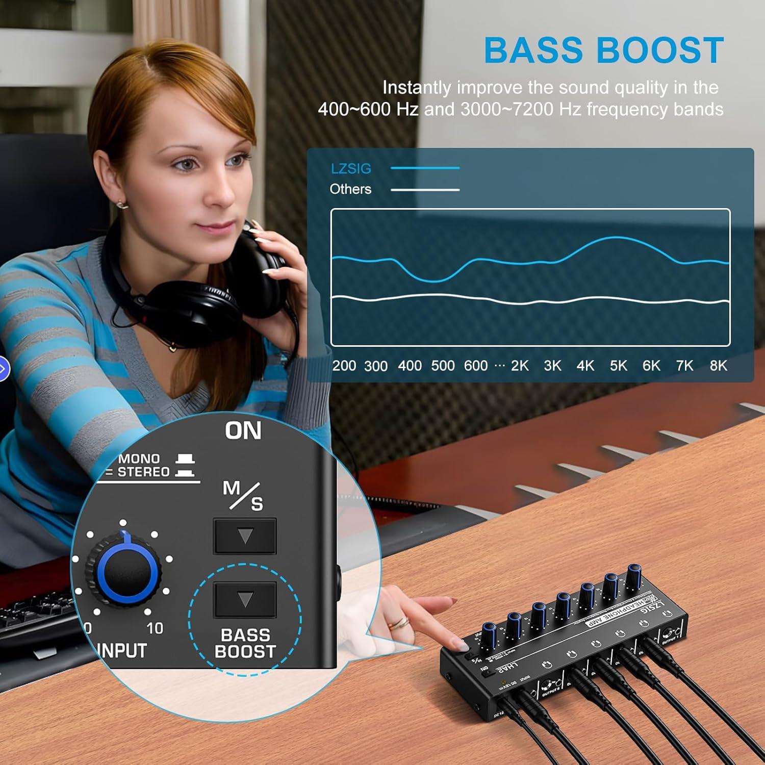 Amplificador de Auriculares LZSIG 6 Canales Estéreo con Graves