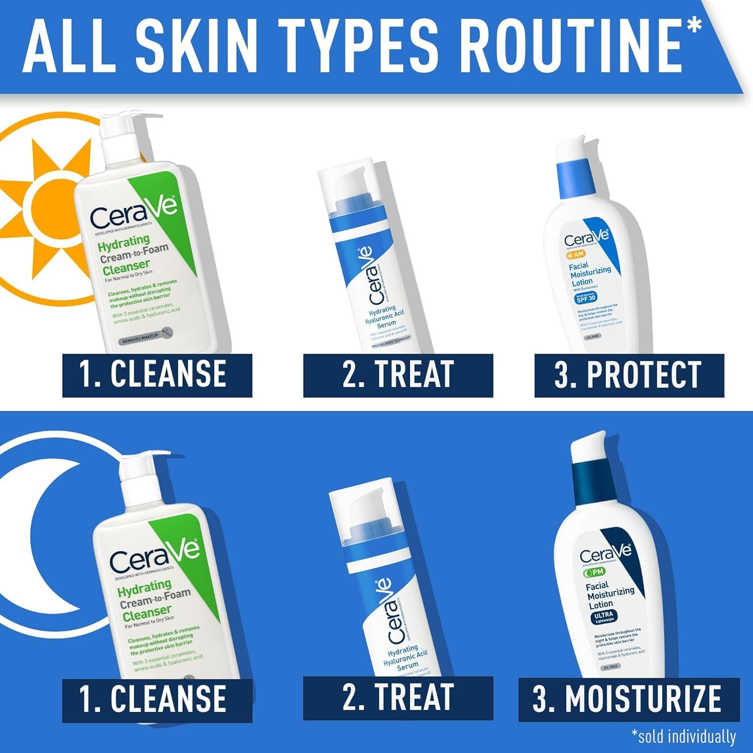 Suero Hidratante Ácido Hialurónico Cerave 30g con Vitamina B5