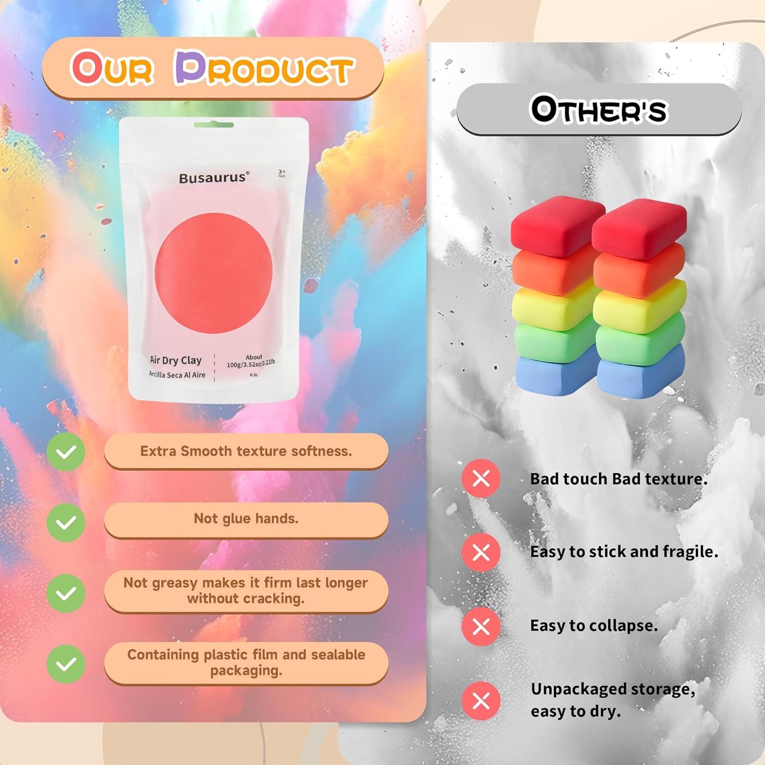 Arcilla Mágica Busaurus 100g Secado al Aire Negro No Tóxica