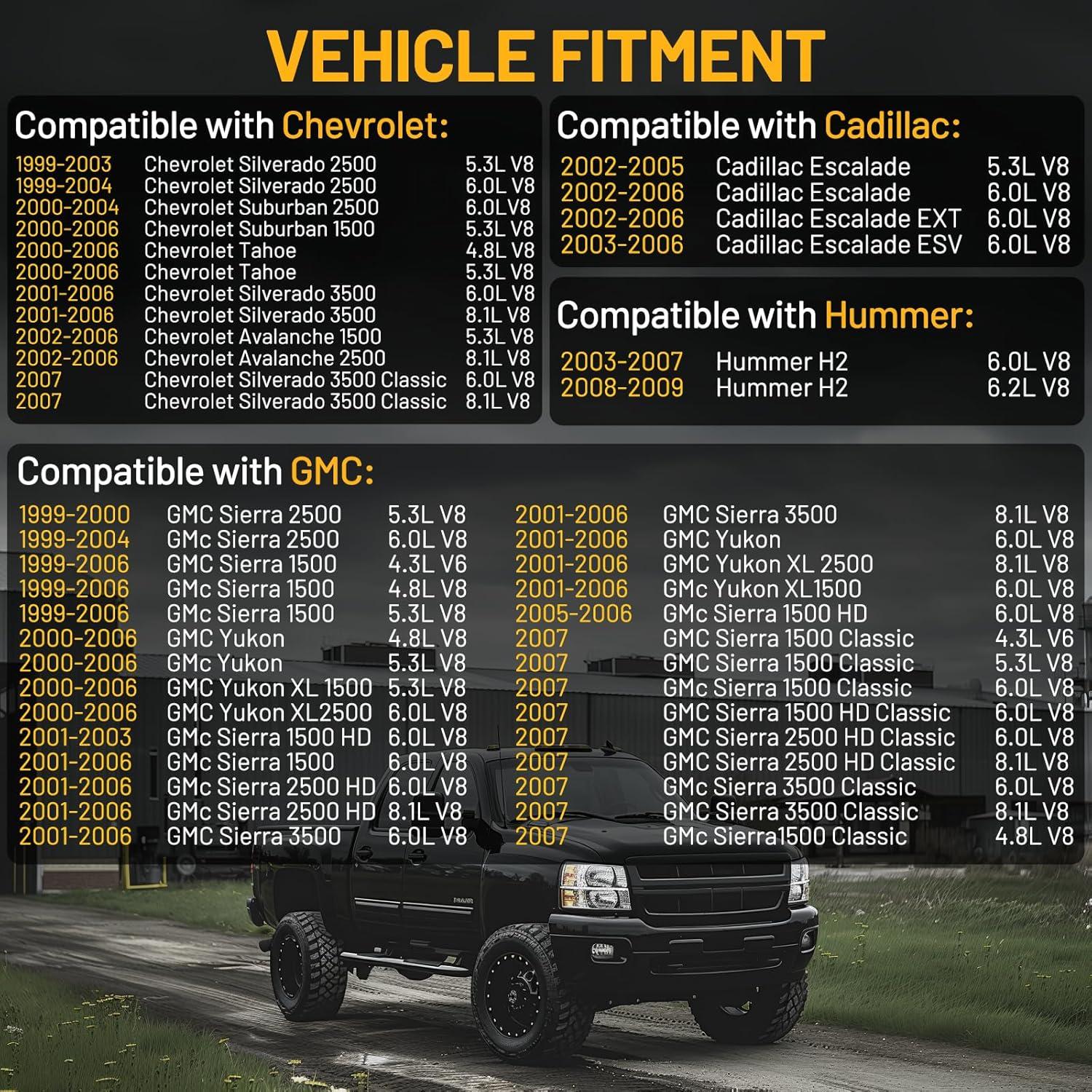 Tanque de Refrigerante SYKRSS 603-102 Compatible Chevy