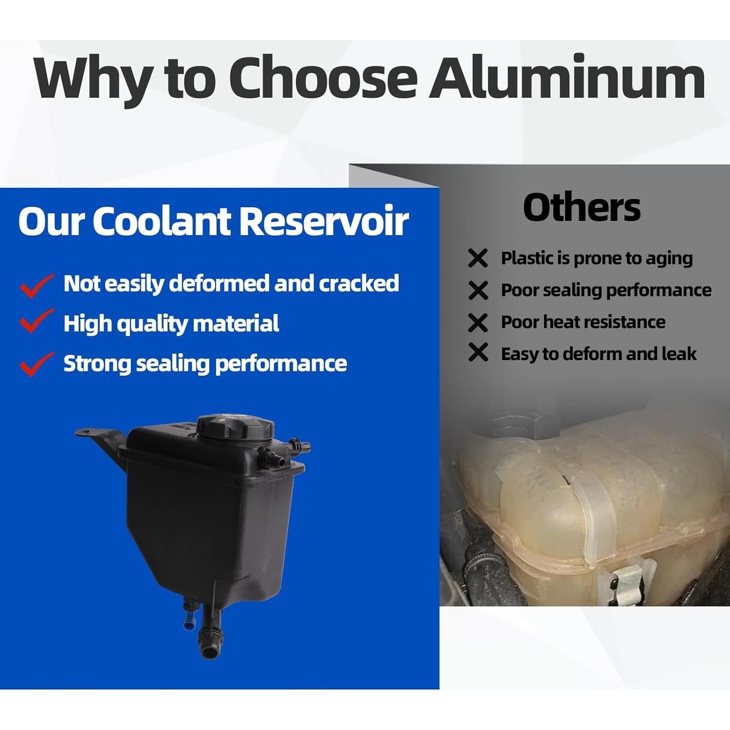 Tanque de Recuperación de Refrigerante MITZONE para BMW E60 E61 E63 E64