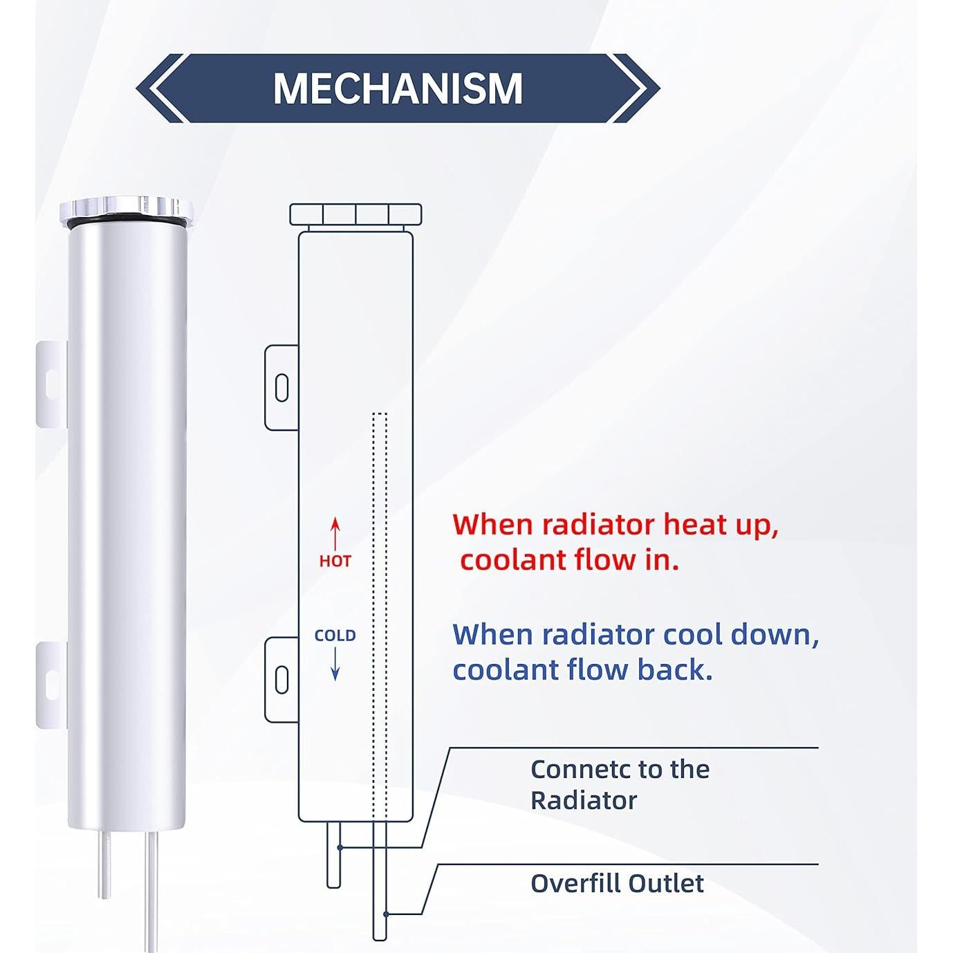 Tanque de desbordamiento BATONECO 3" x 10" acero inoxidable 0.79L