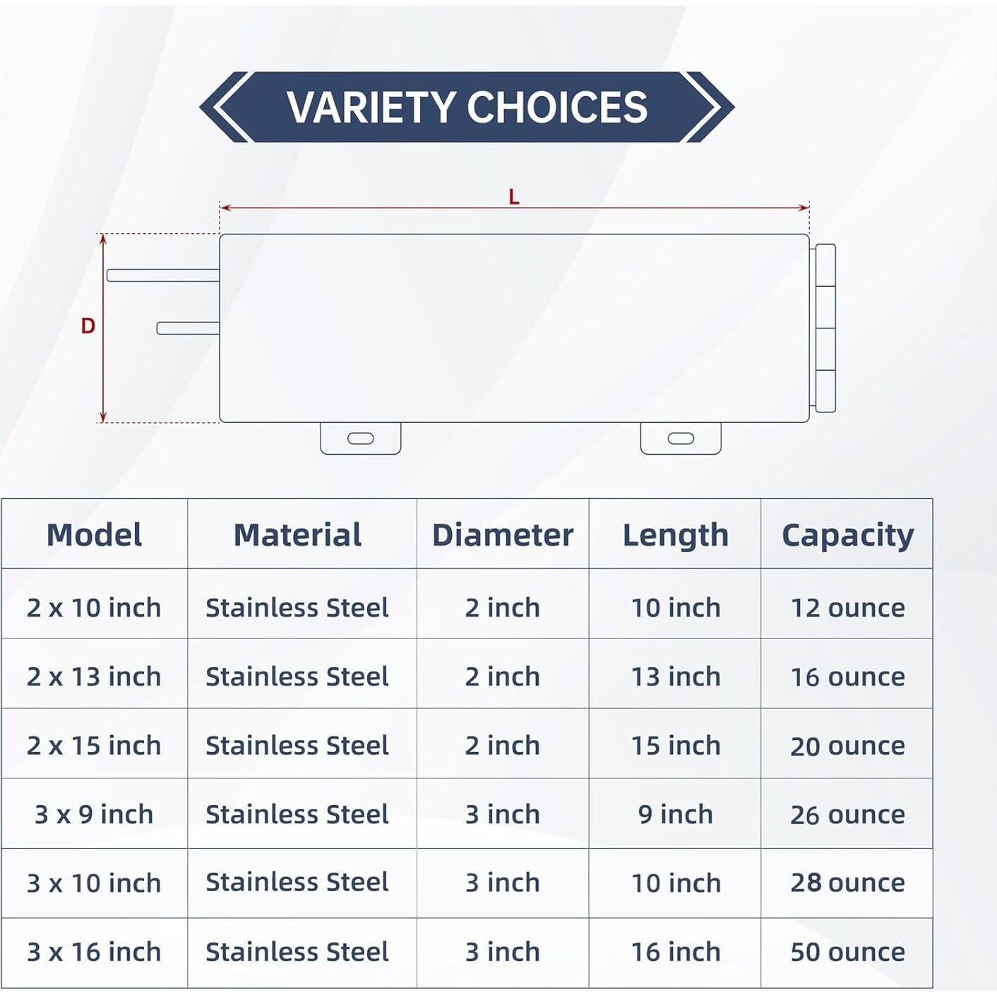 Tanque de desbordamiento BATONECO 3" x 10" acero inoxidable 0.79L
