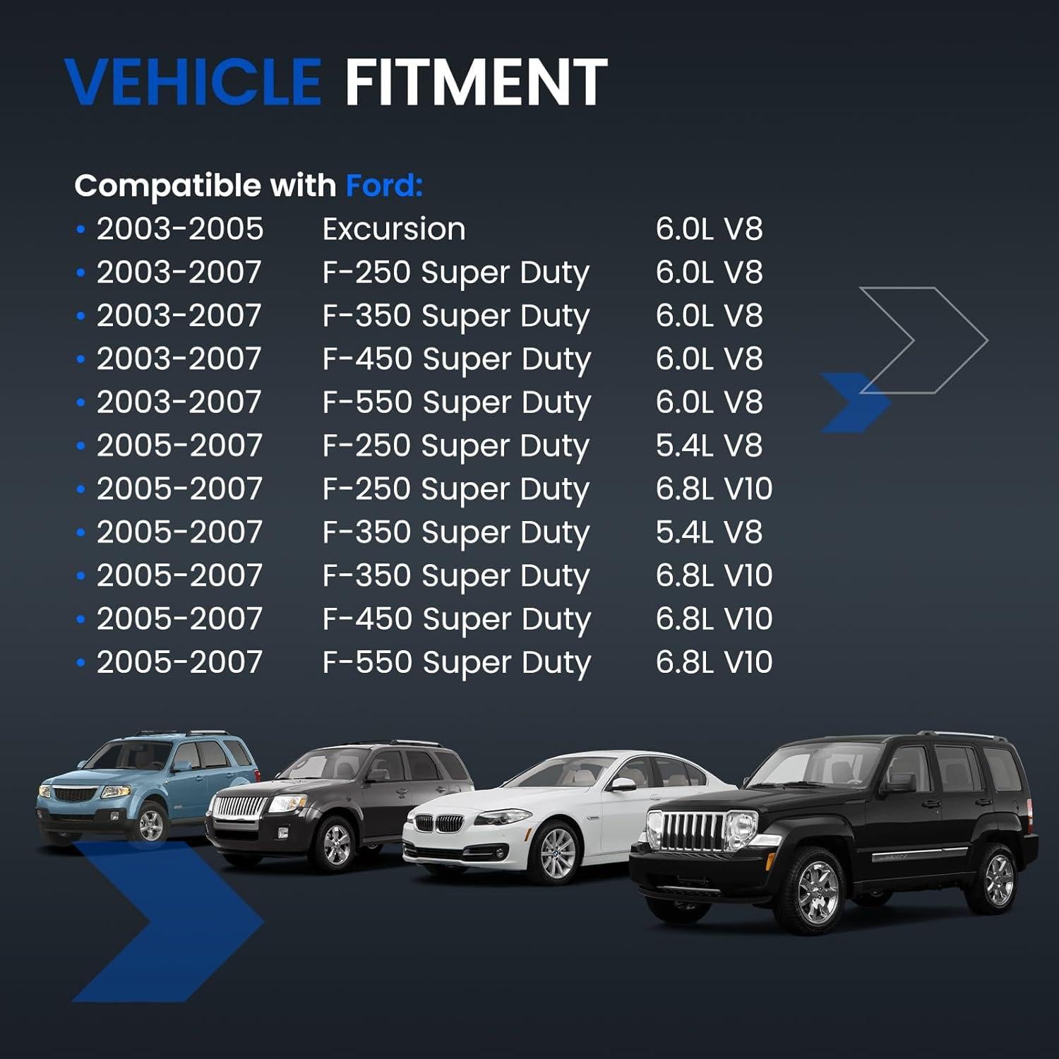 Tanque de Refrigerante SYKRSS 603-217 para Ford F-250 F-350 2003-2007