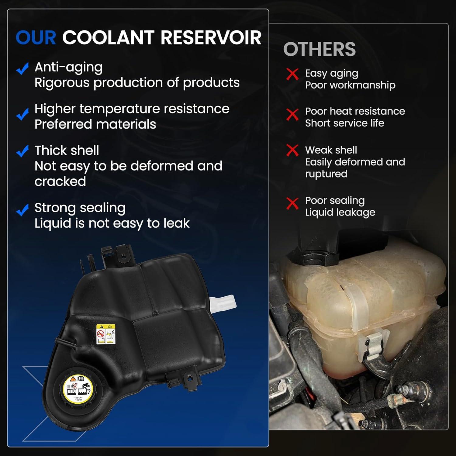 Tanque de Refrigerante SYKRSS 603-217 para Ford F-250 F-350 2003-2007