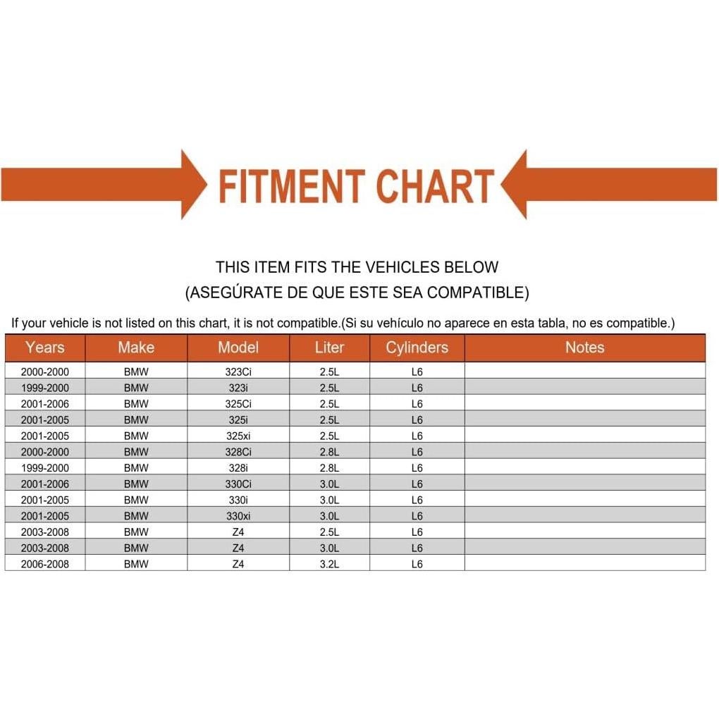 Soporte de tanque de refrigerante BMW E46 Sawyer Auto