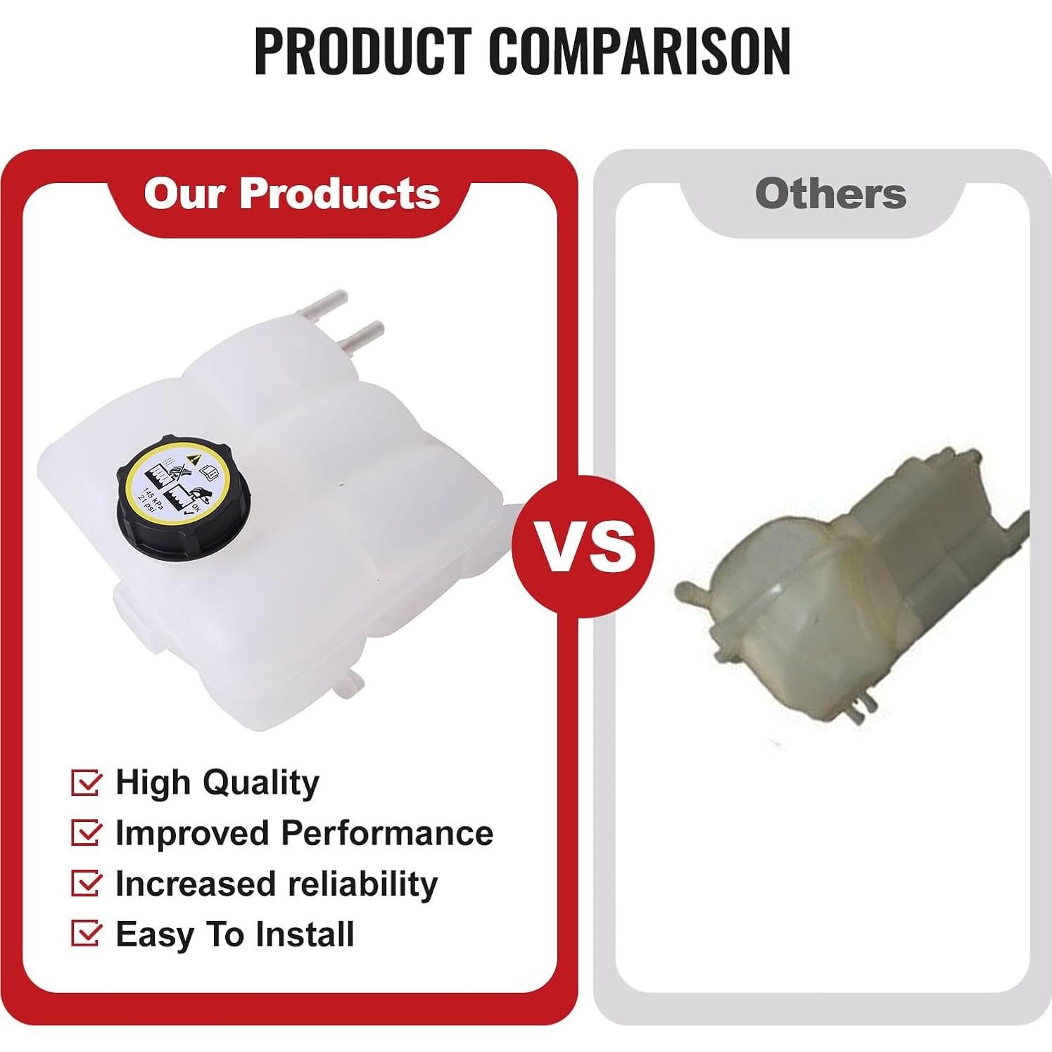 Tanque de Expansión de Refrigerante Bapmic para Mazda 3 2004-2013