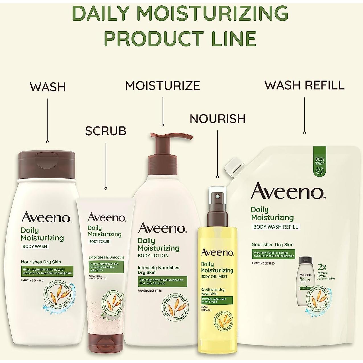 Loción Corporal Hidratante Aveeno 532 ml Piel Seca Sin Fragancia