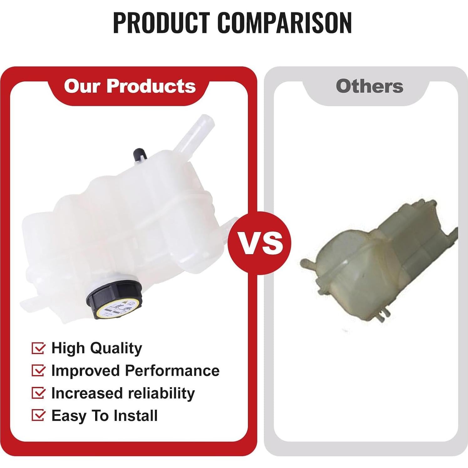 Tanque de Expansión TOPAZ para Ford Fusion MKZ 2013-2016