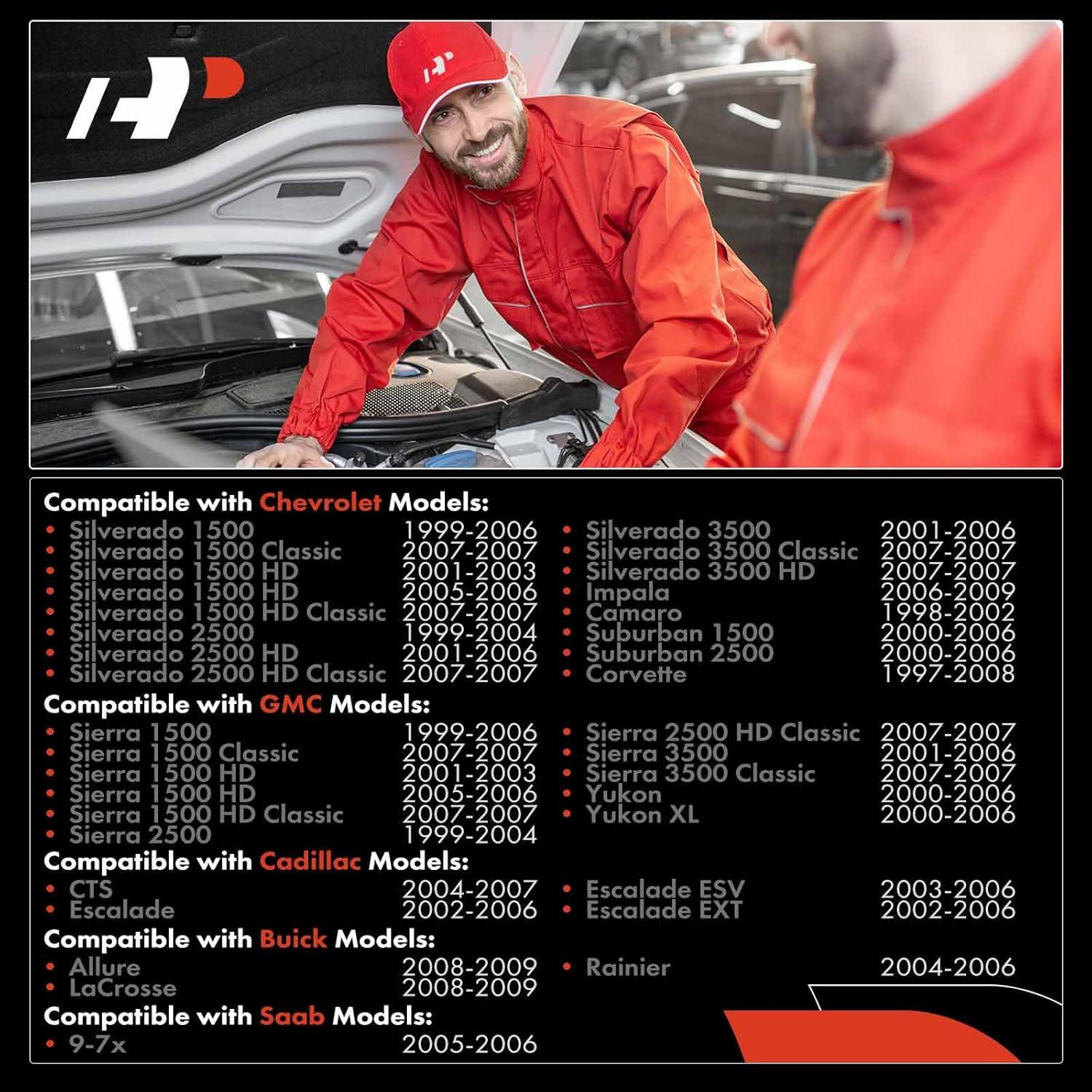 Carcasa de Termostato A-Premium para Chevy y GMC 1997-2012