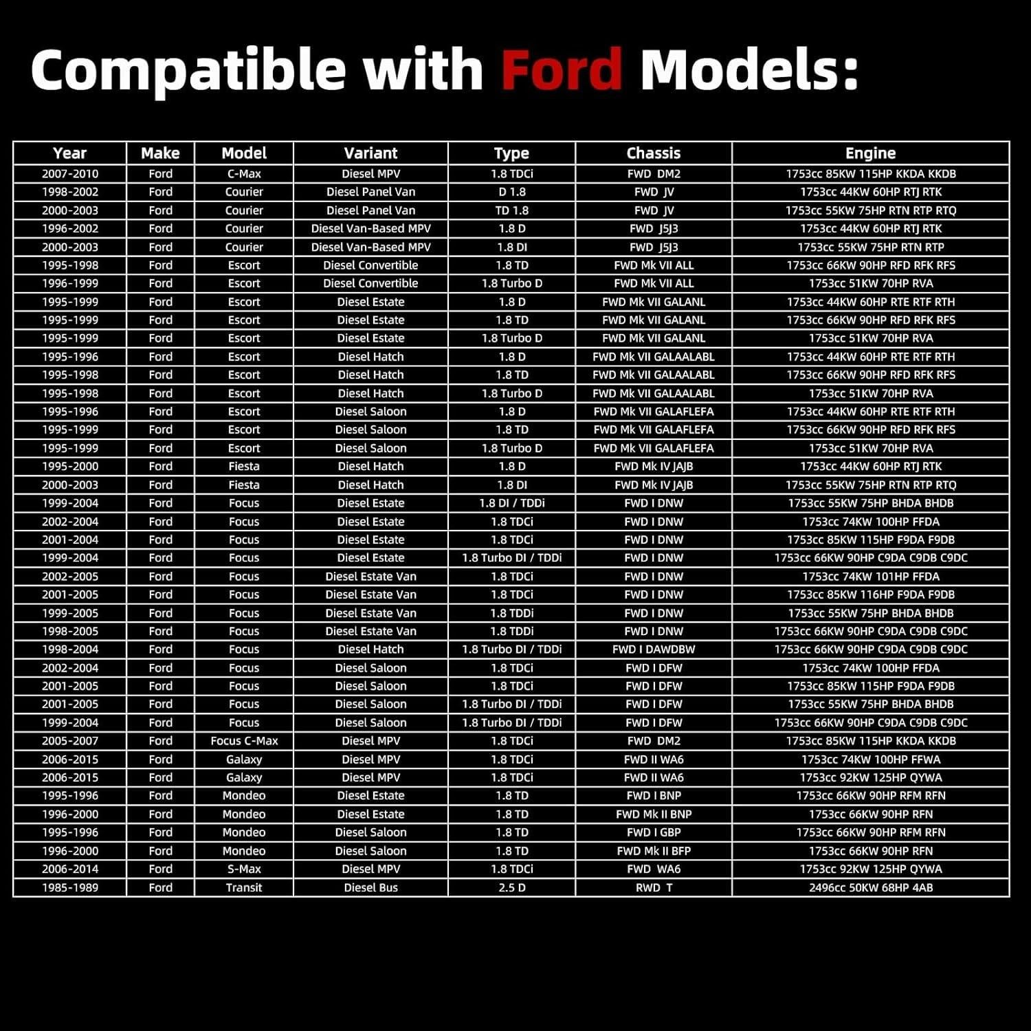 Conjunto de Carcasa de Termostato MITZONE 1.8L 2.4L 2.5L Aluminio