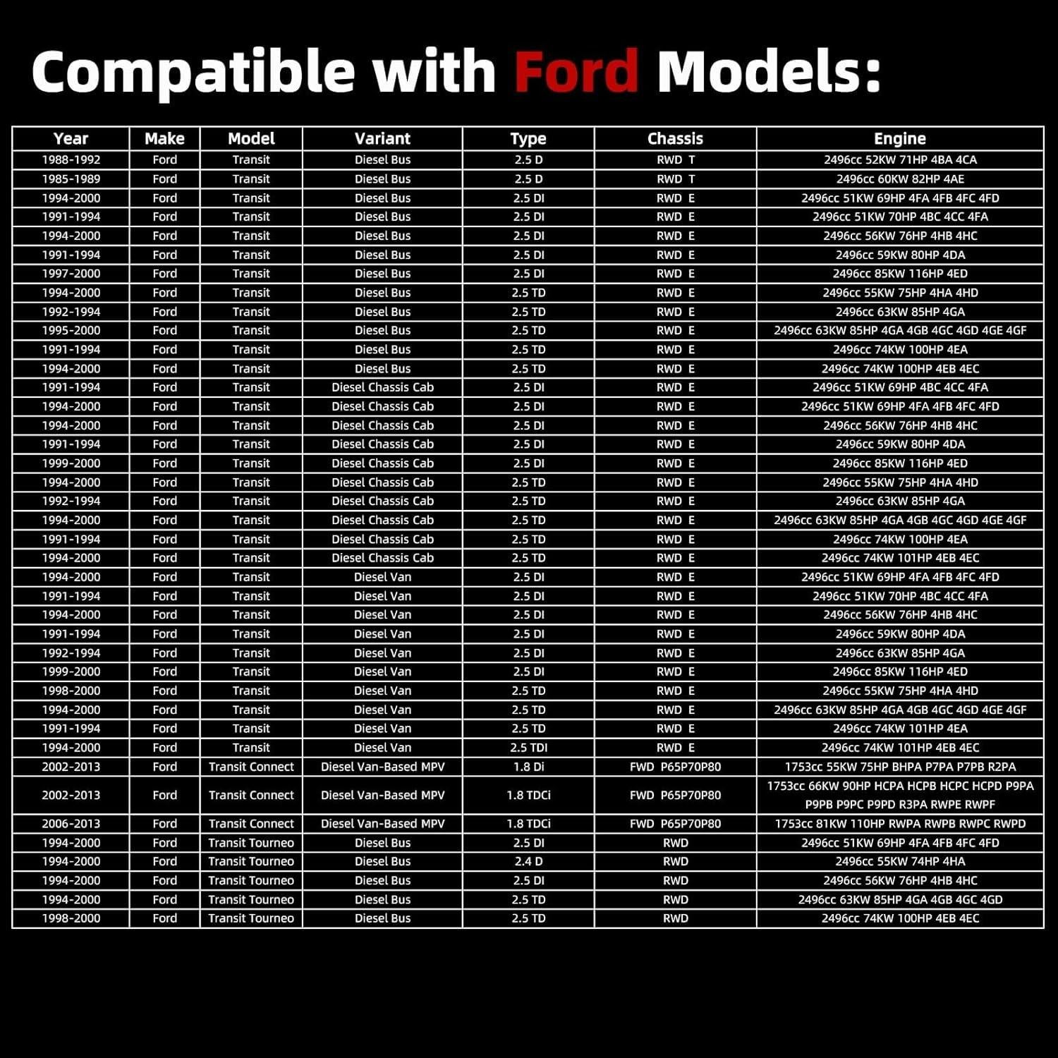 Conjunto de Carcasa de Termostato MITZONE 1.8L 2.4L 2.5L Aluminio