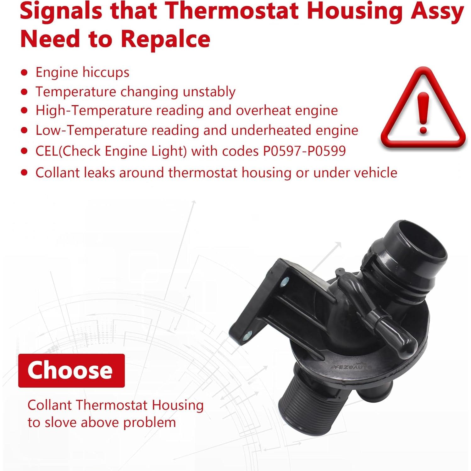 Carcasa Termostato Refrigerante Motor Effoexparts FFP020 BMW