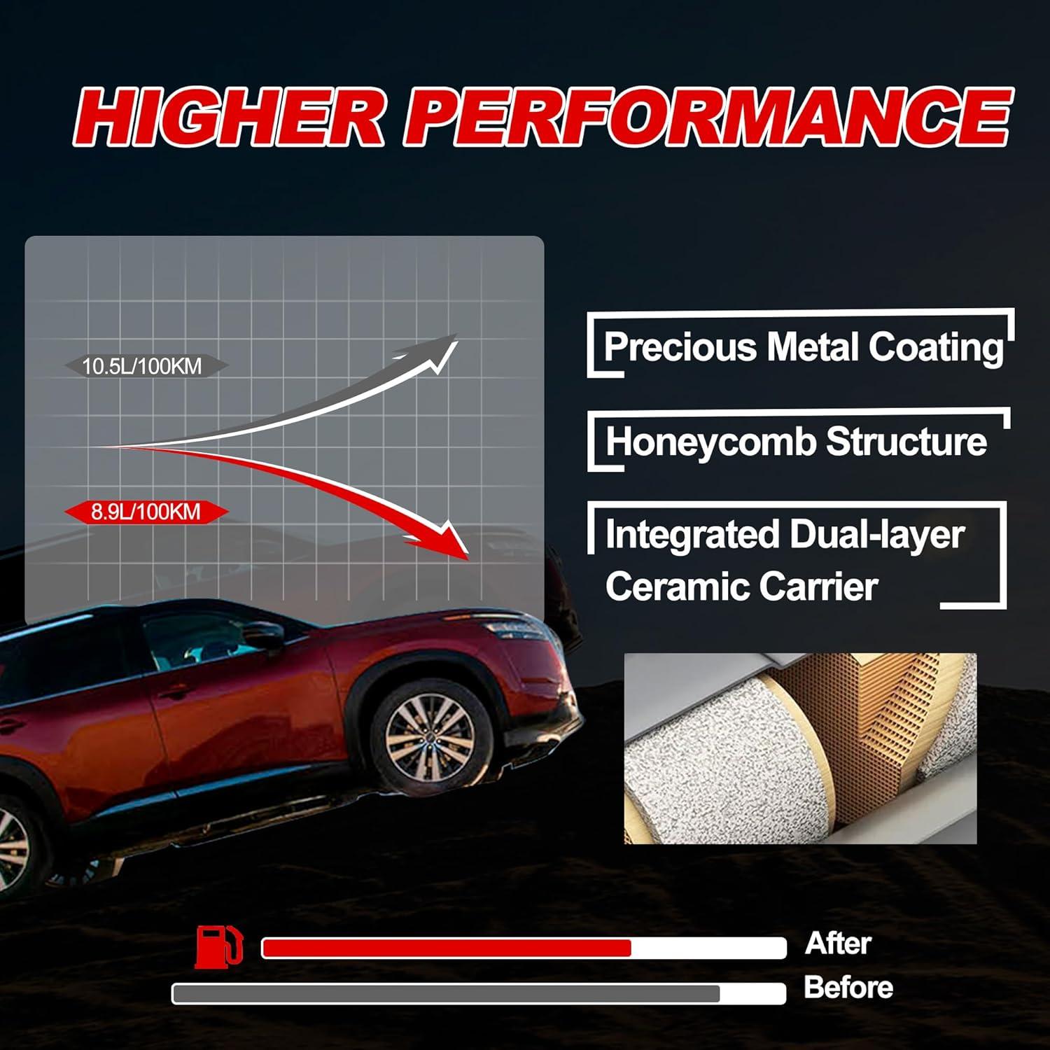 Convertidor Catalítico Universal UNITHUB 2" Entrada/Salida 13"