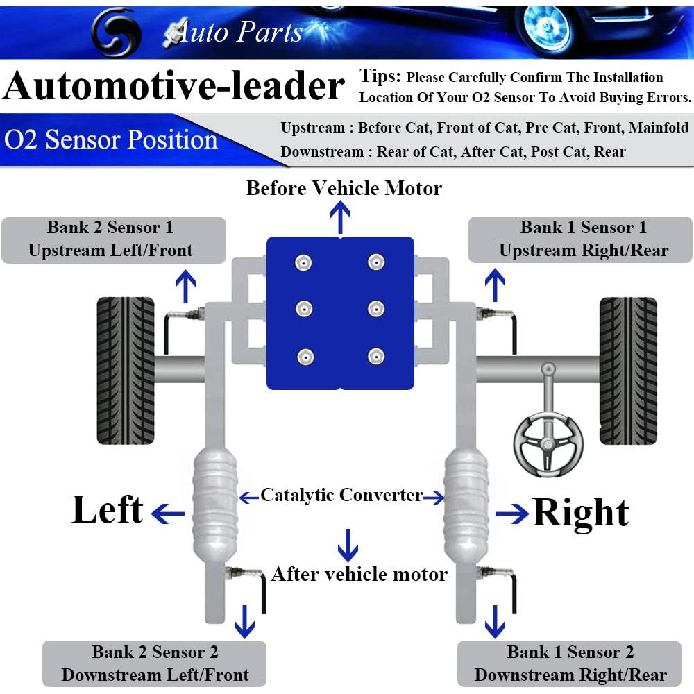 Sensor de Oxígeno Calentado Automotive-leader 234-4209 Izquierdo