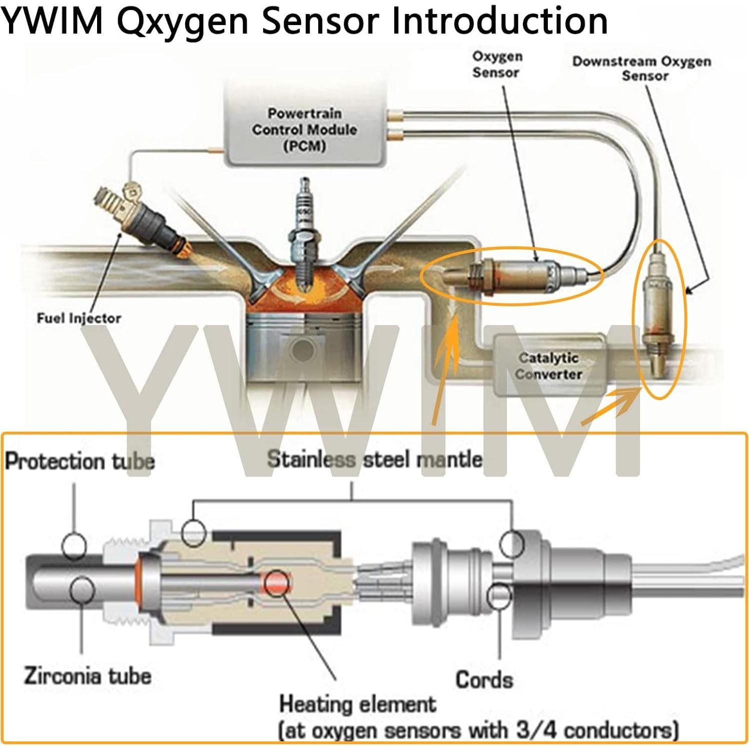 Sensores de Oxígeno Dropwater 234-4368 234-4601 para Acura y Honda